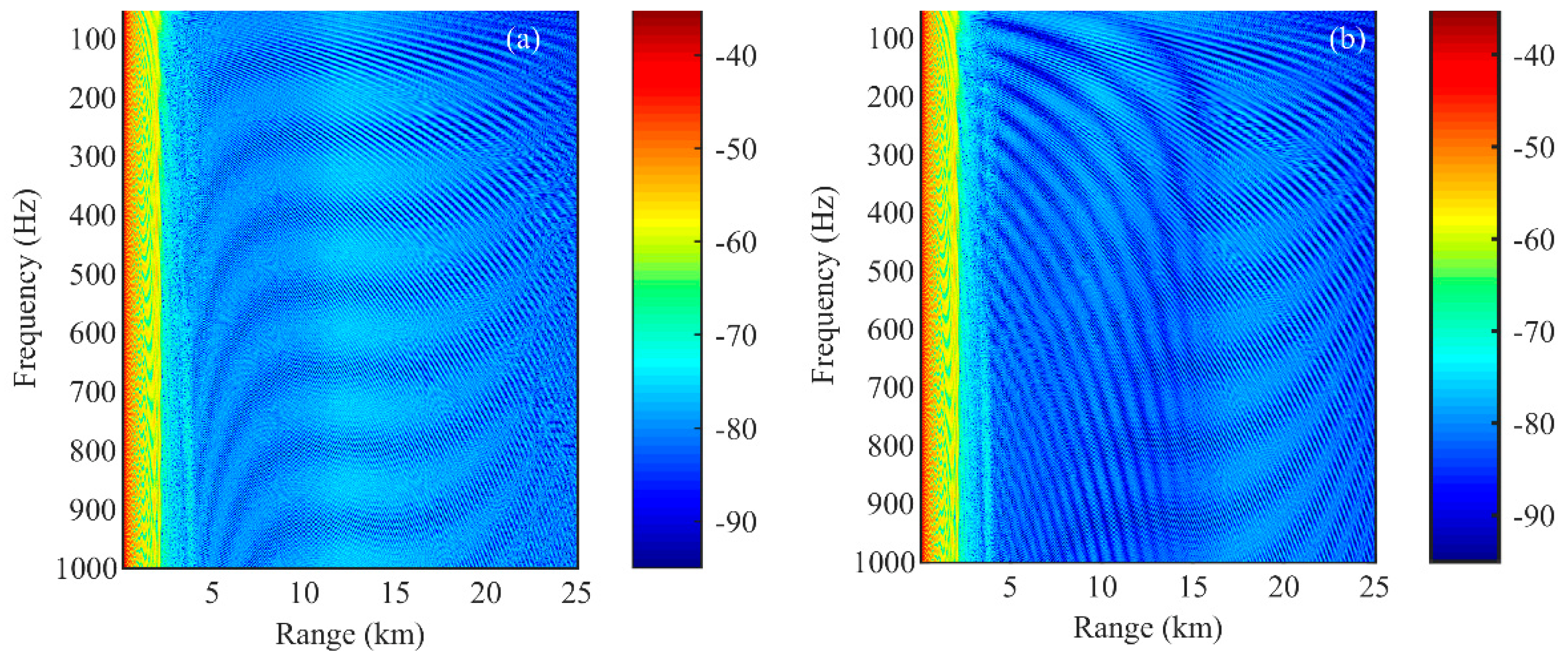Applsci 12 05077 g002