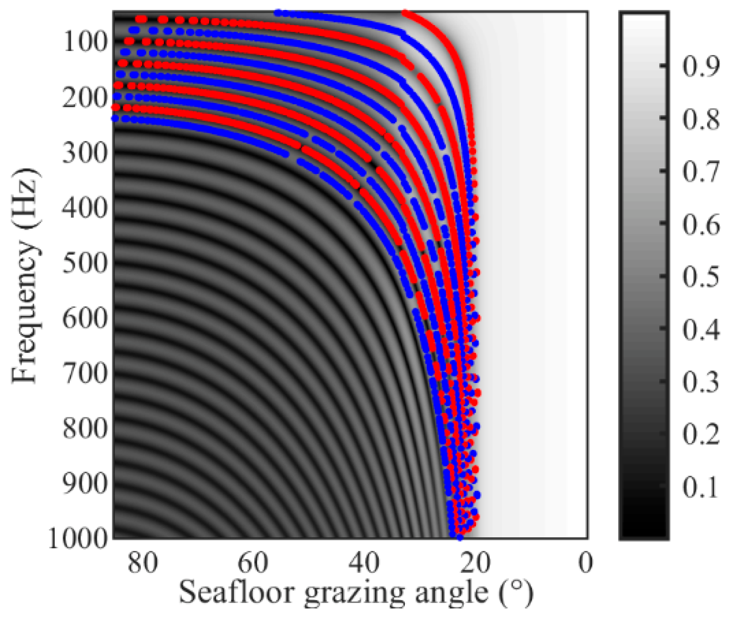 Applsci 12 05077 g003