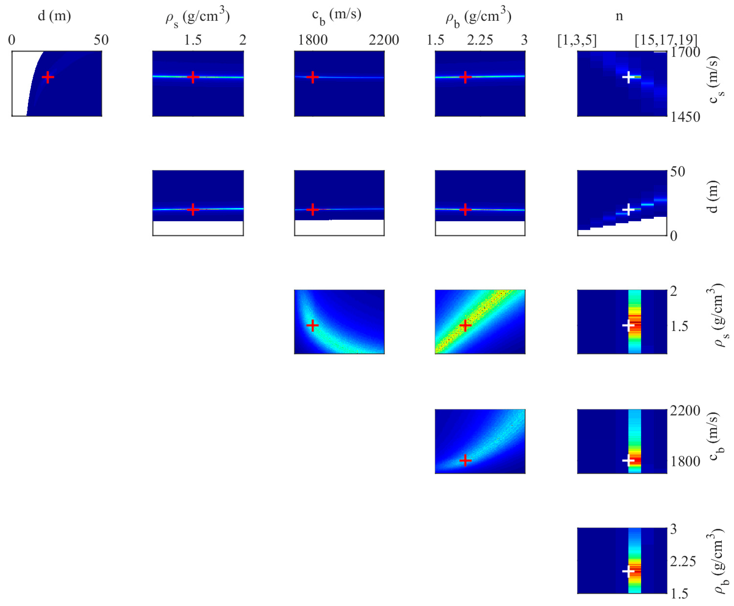 Applsci 12 05077 g006