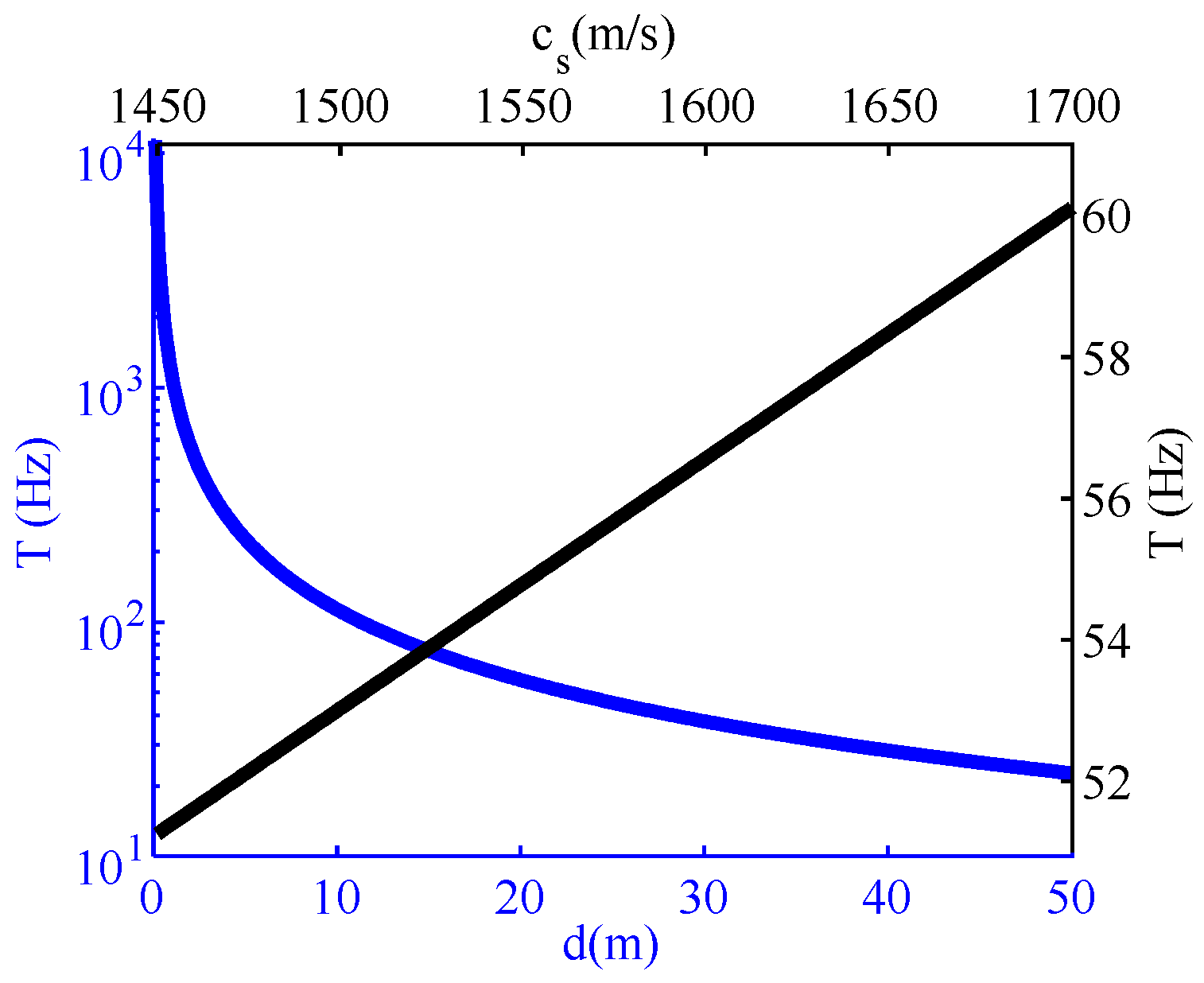 Applsci 12 05077 g008