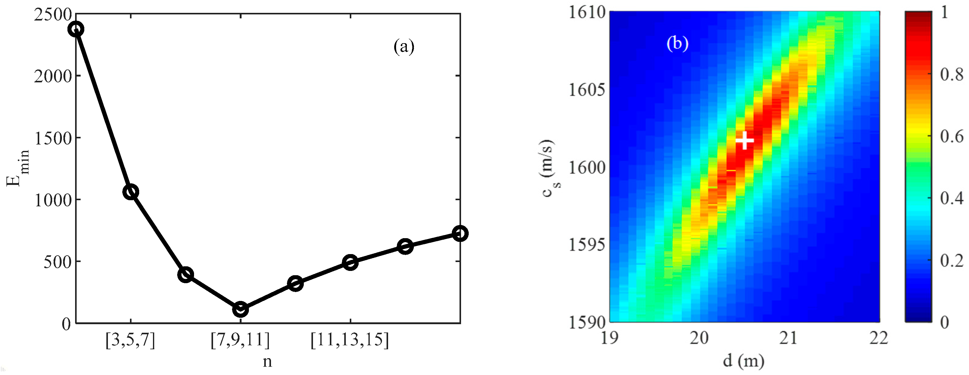 Applsci 12 05077 g011