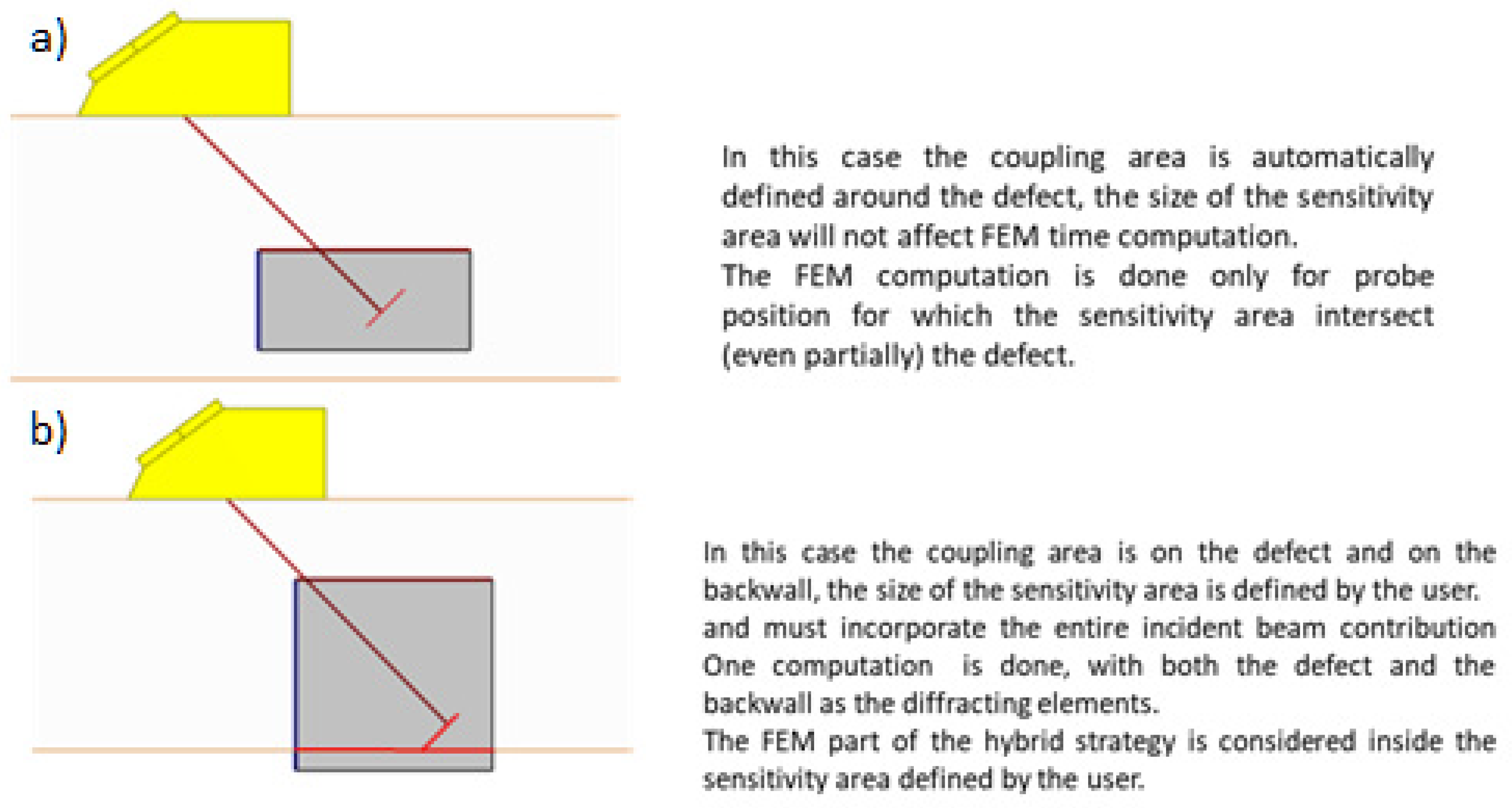 Applsci 12 05078 g001