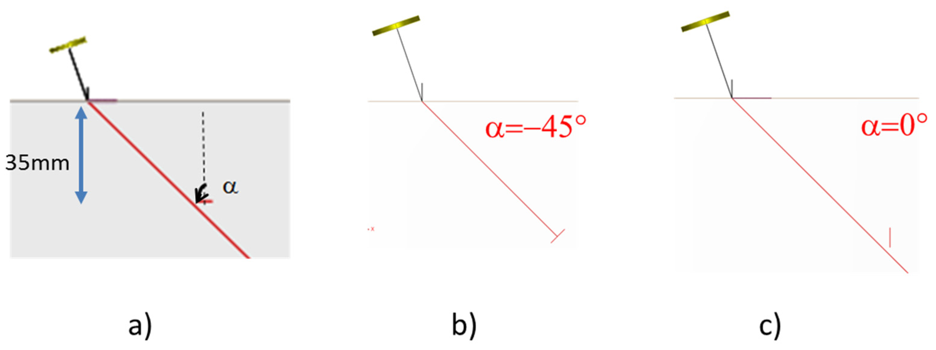 Applsci 12 05078 g006