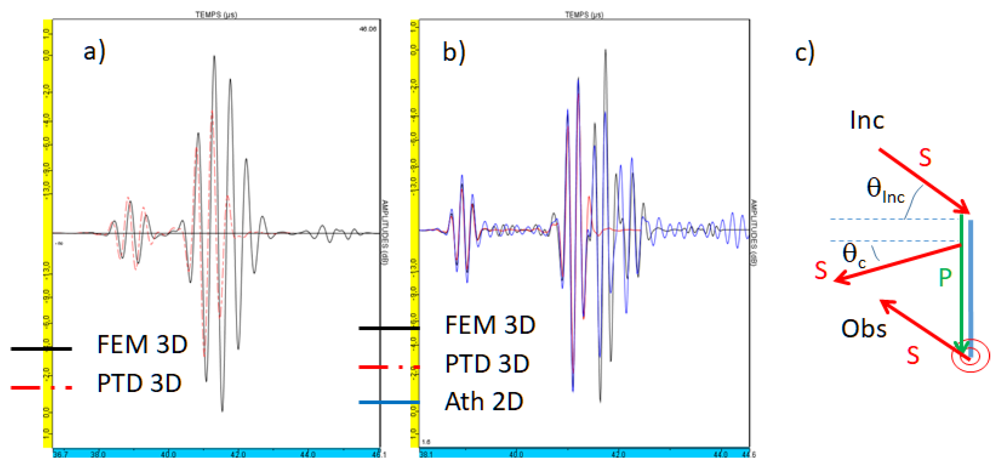 Applsci 12 05078 g009