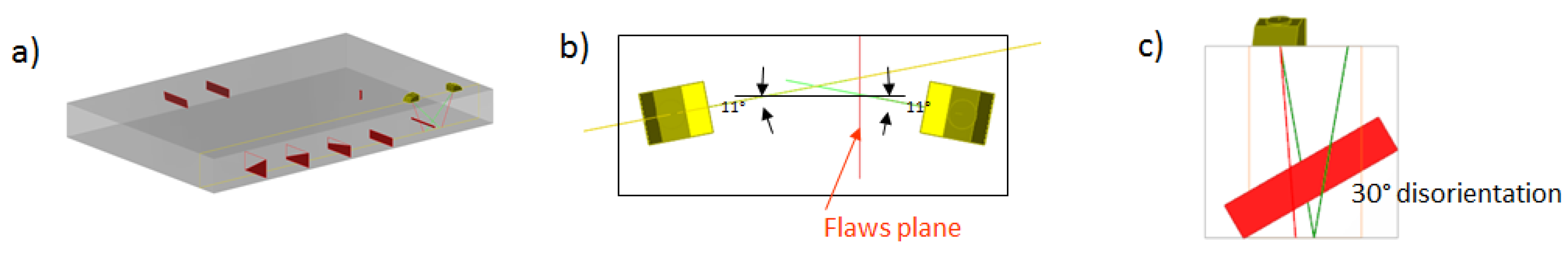 Applsci 12 05078 g010