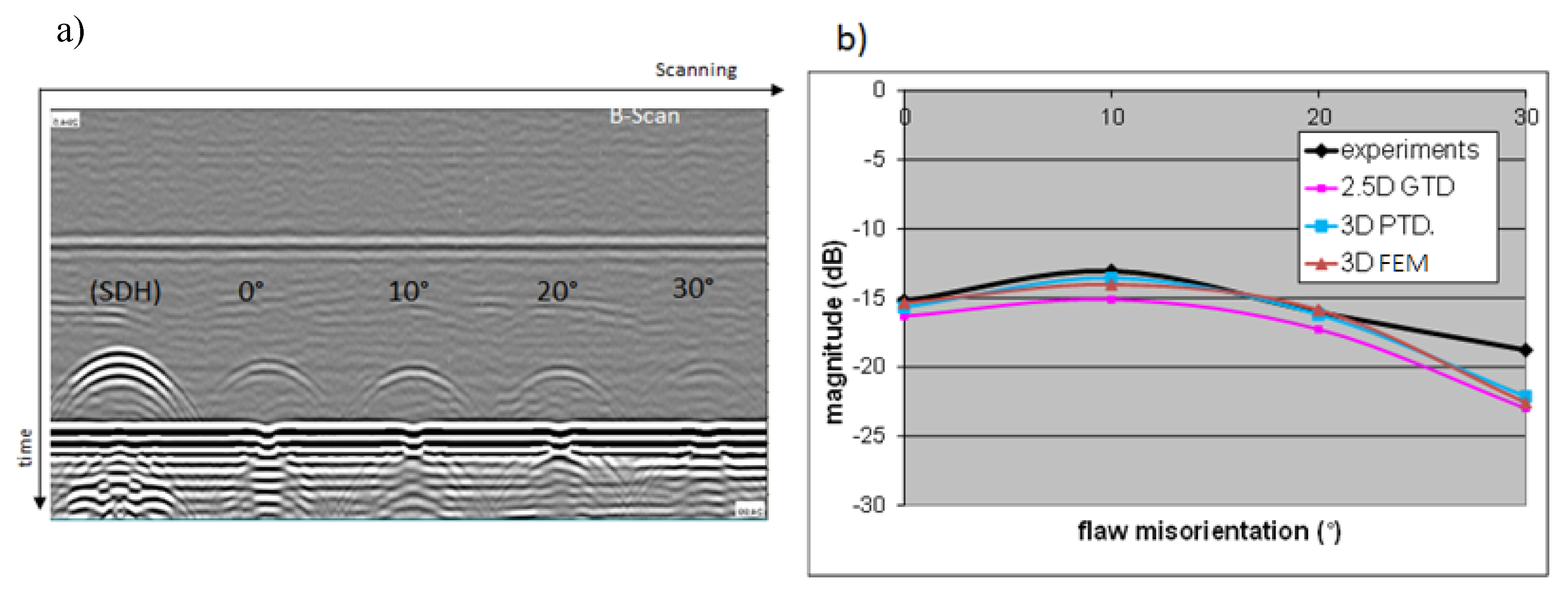 Applsci 12 05078 g011