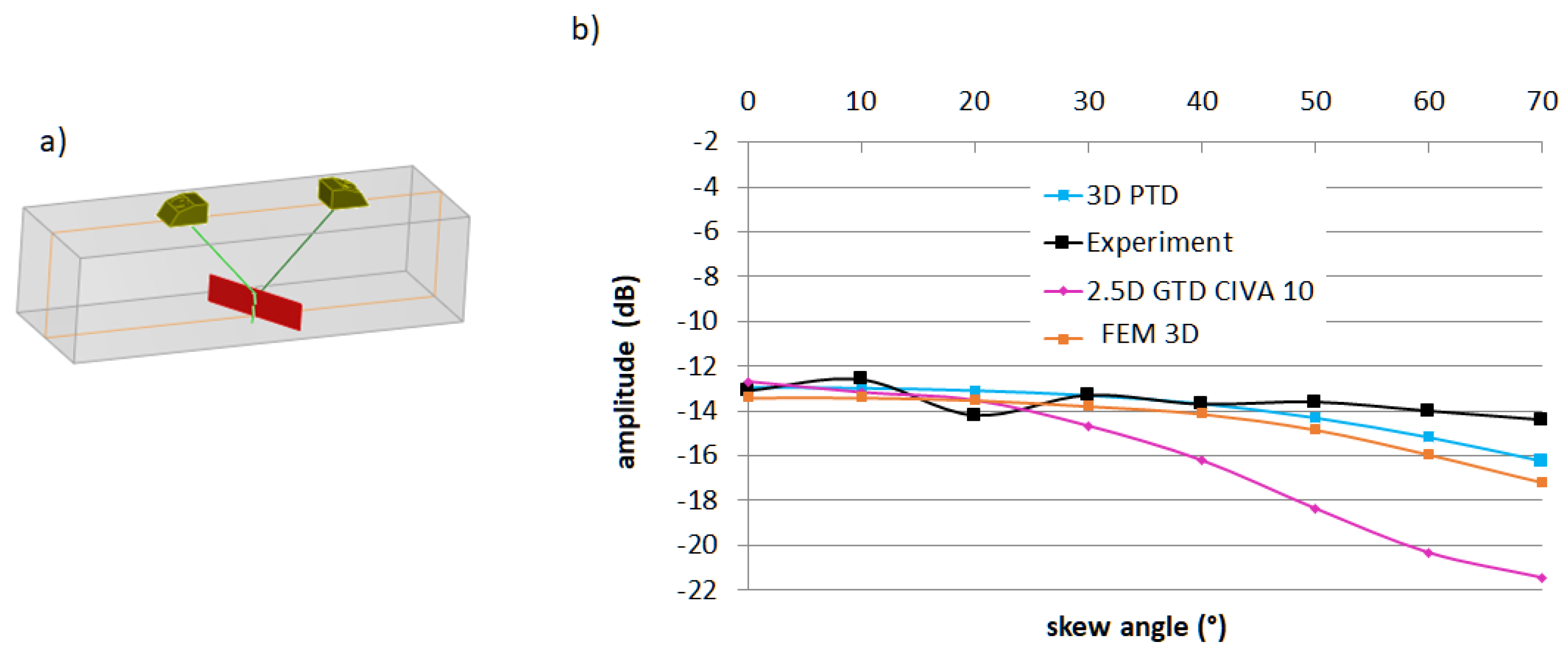 Applsci 12 05078 g012