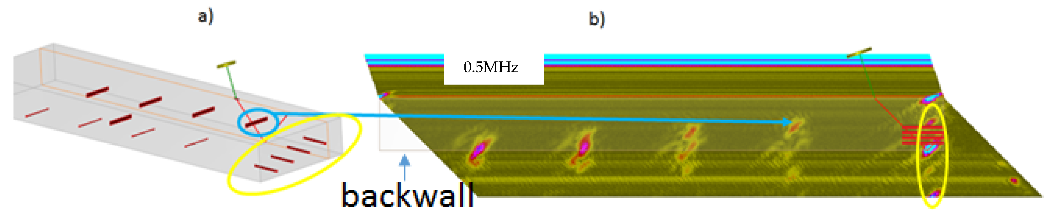 Applsci 12 05078 g016