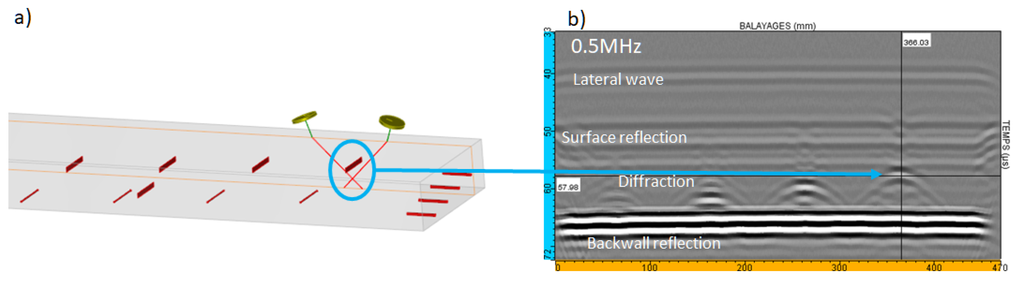Applsci 12 05078 g018