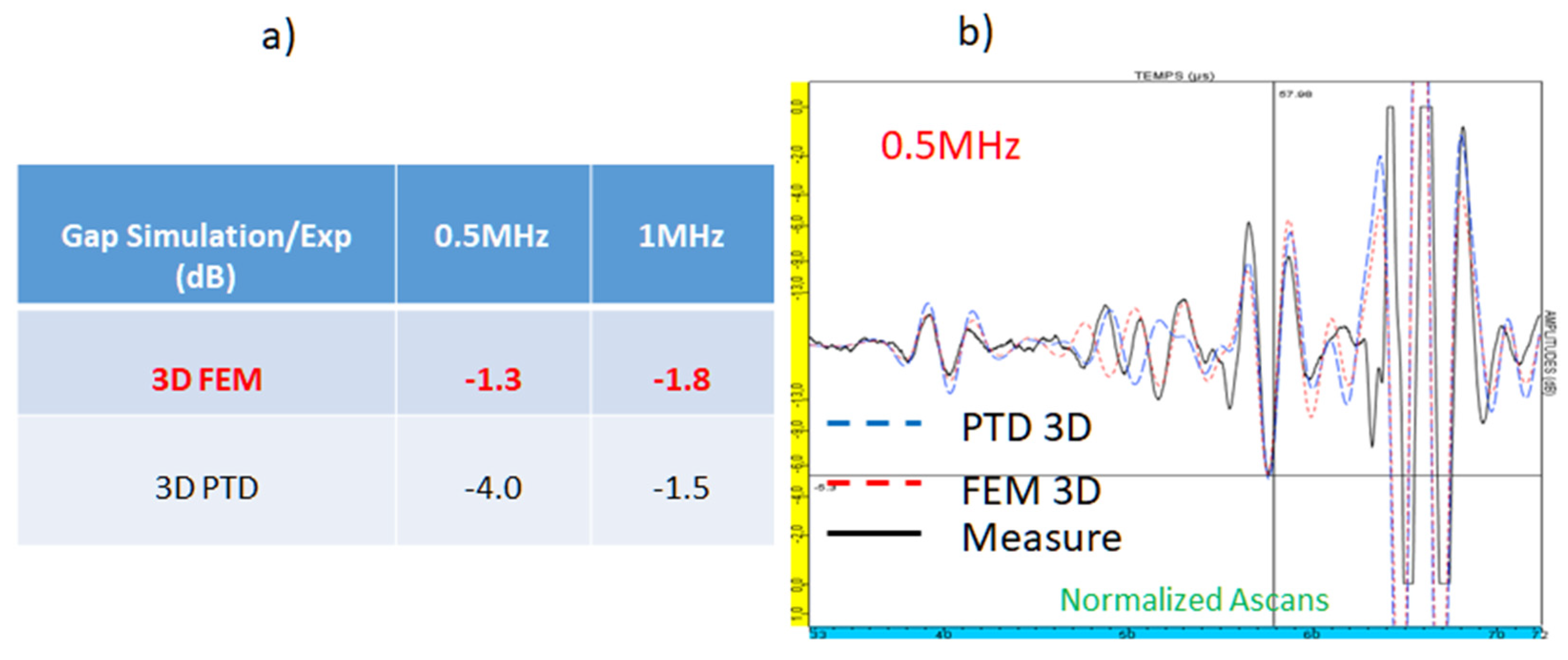 Applsci 12 05078 g019