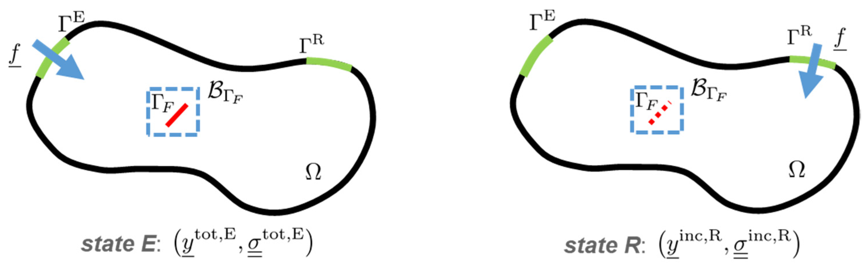 Applsci 12 05078 g0a1