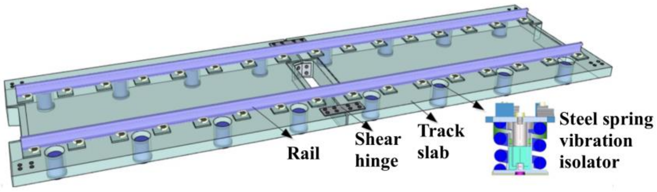 Applsci 12 05079 g002 550