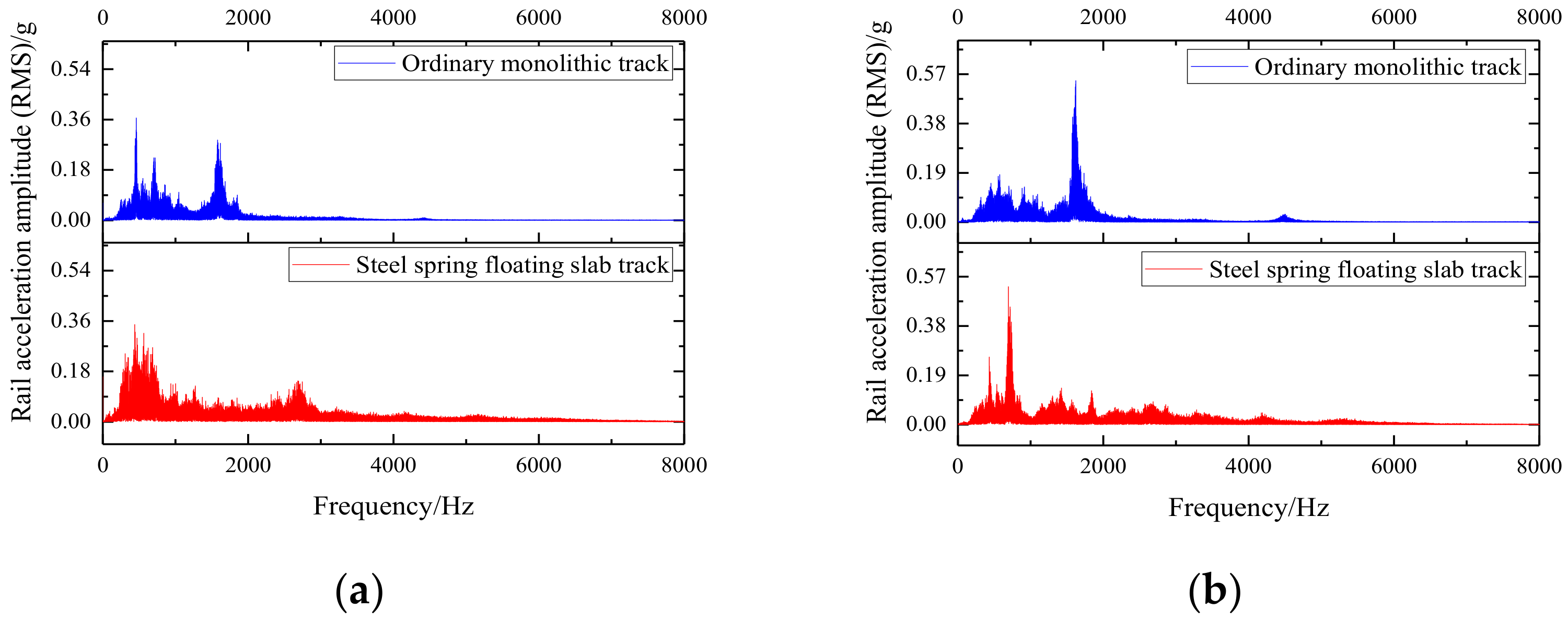 Applsci 12 05079 g013 550