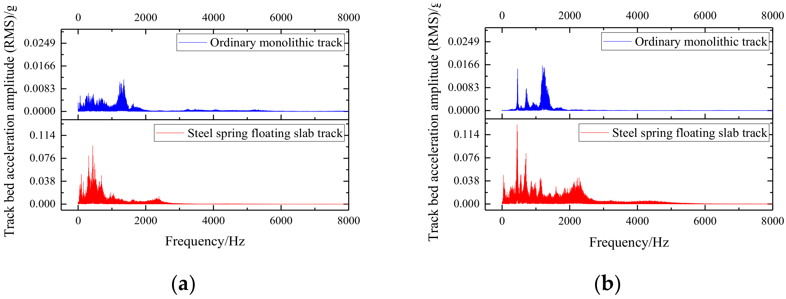 Applsci 12 05079 g014 550