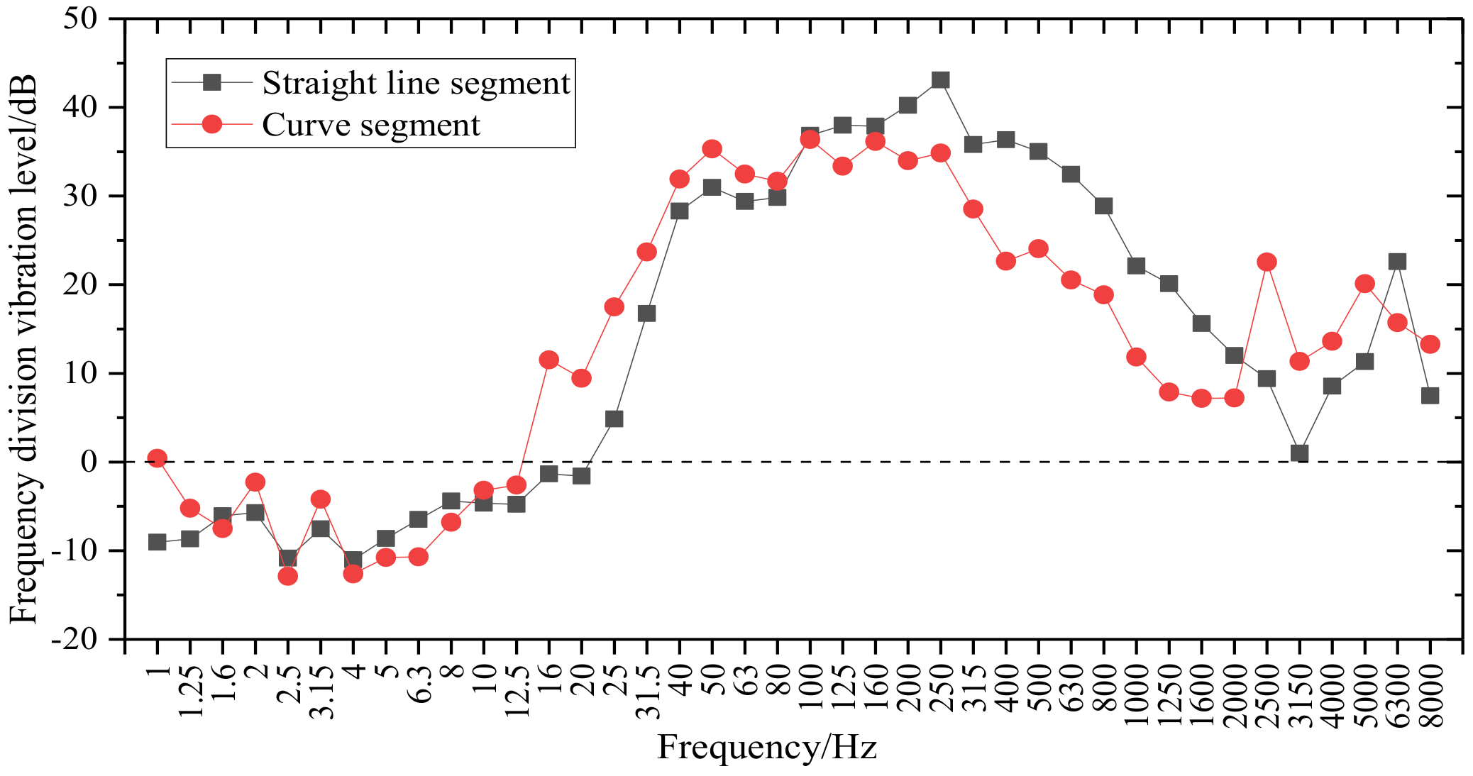 Applsci 12 05079 g019 550
