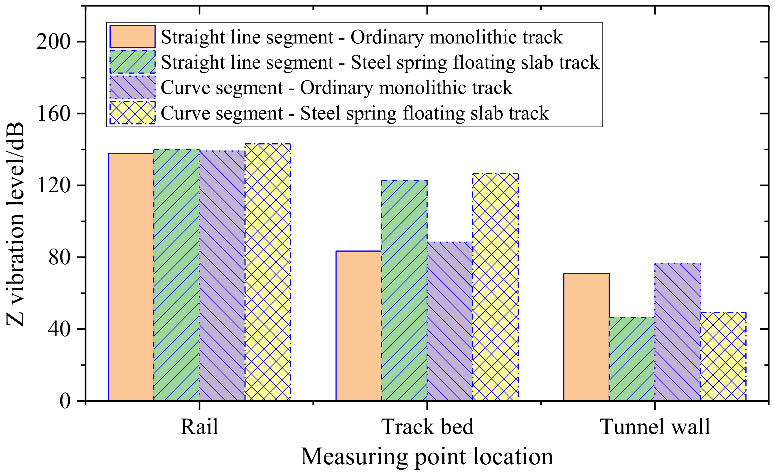 Applsci 12 05079 g024 550