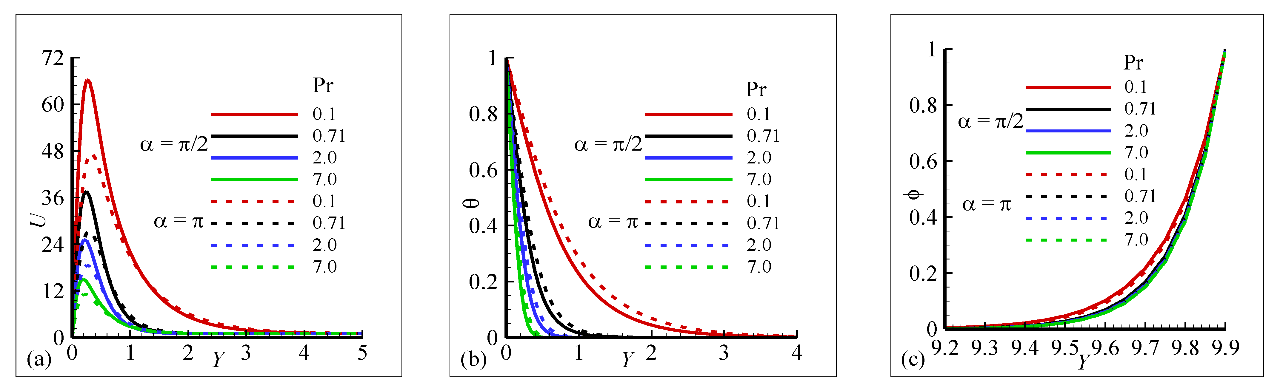 Applsci 12 05081 g003 Applsci 12 05081 g003