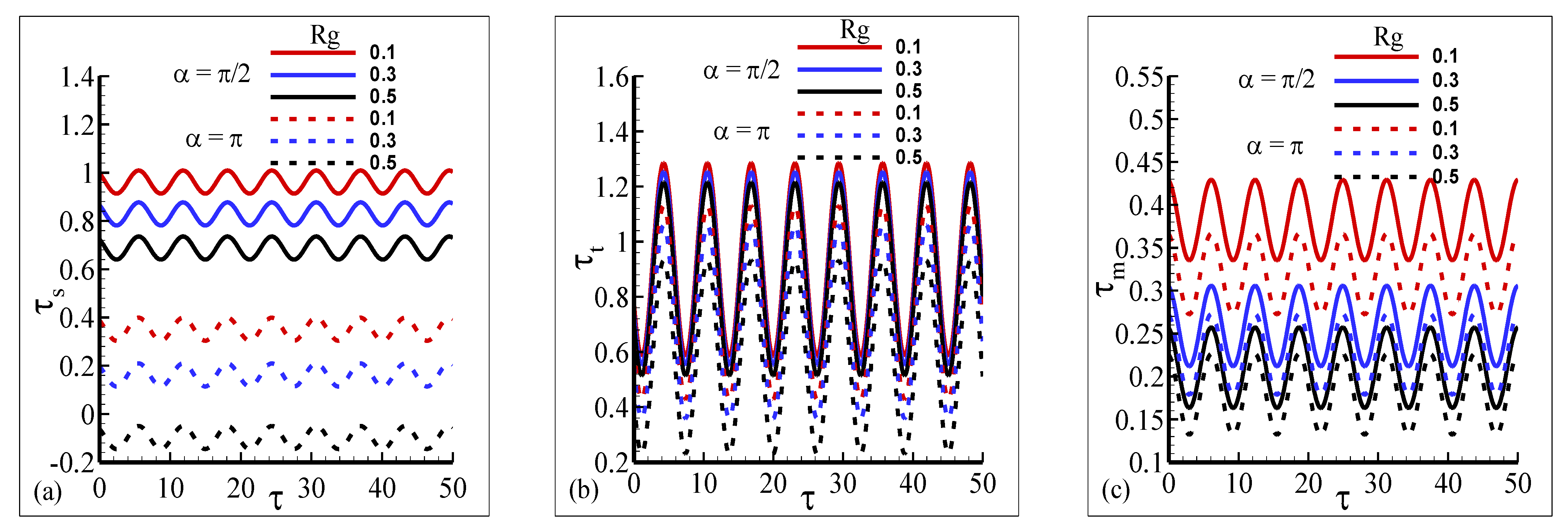 Applsci 12 05081 g005 Applsci 12 05081 g005
