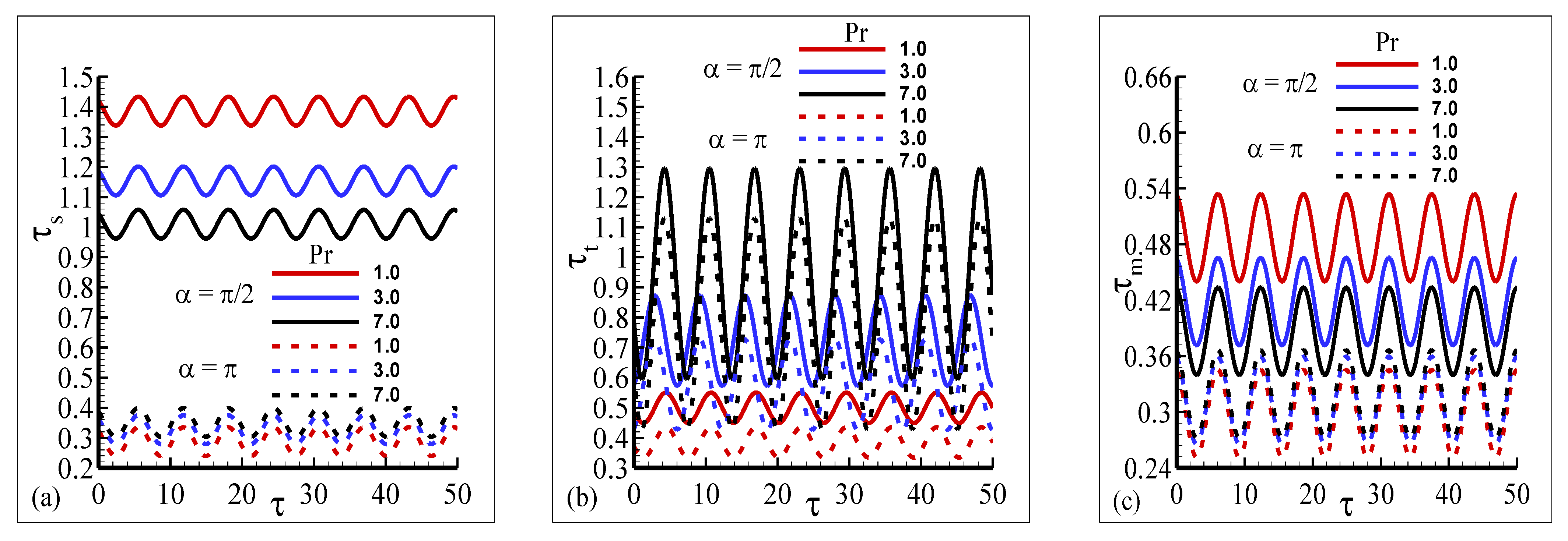 Applsci 12 05081 g006 Applsci 12 05081 g006