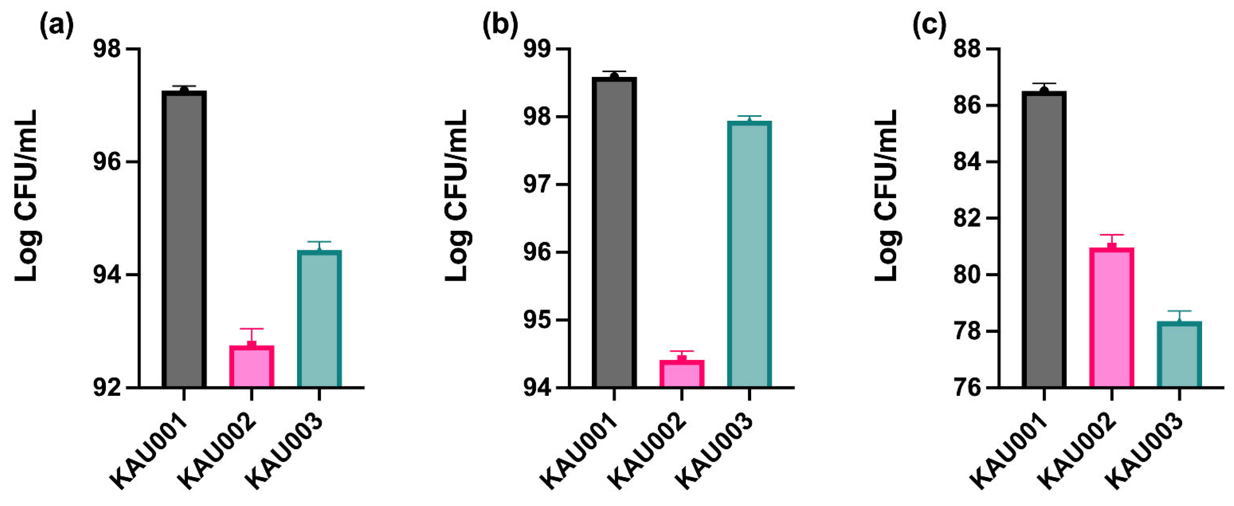Applsci 12 05082 g001