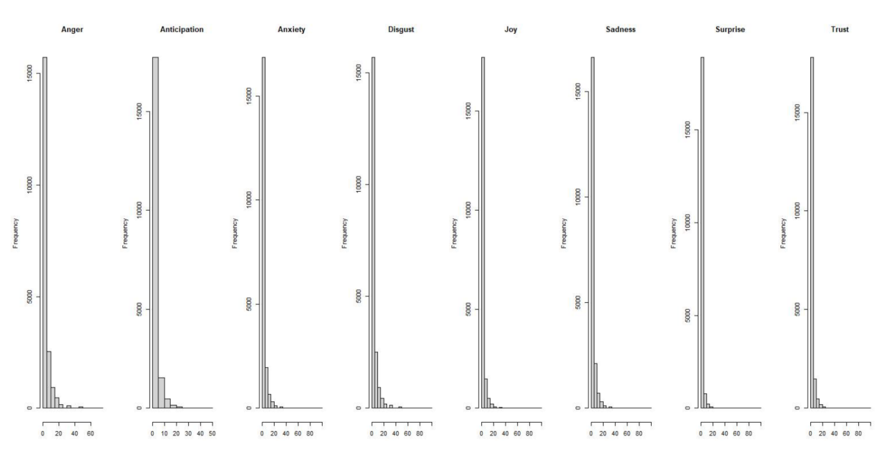 Applsci 12 05083 g004