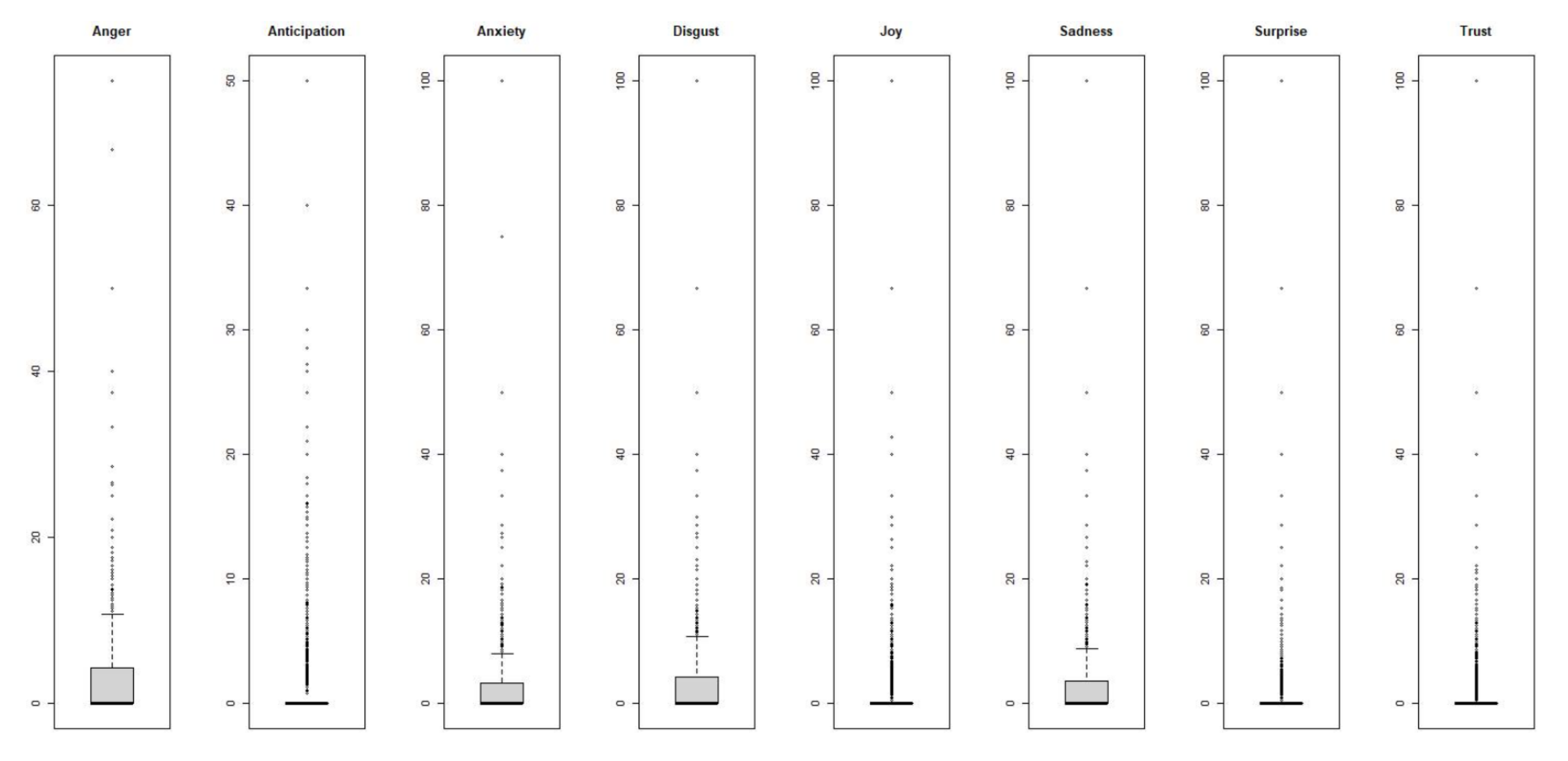 Applsci 12 05083 g005