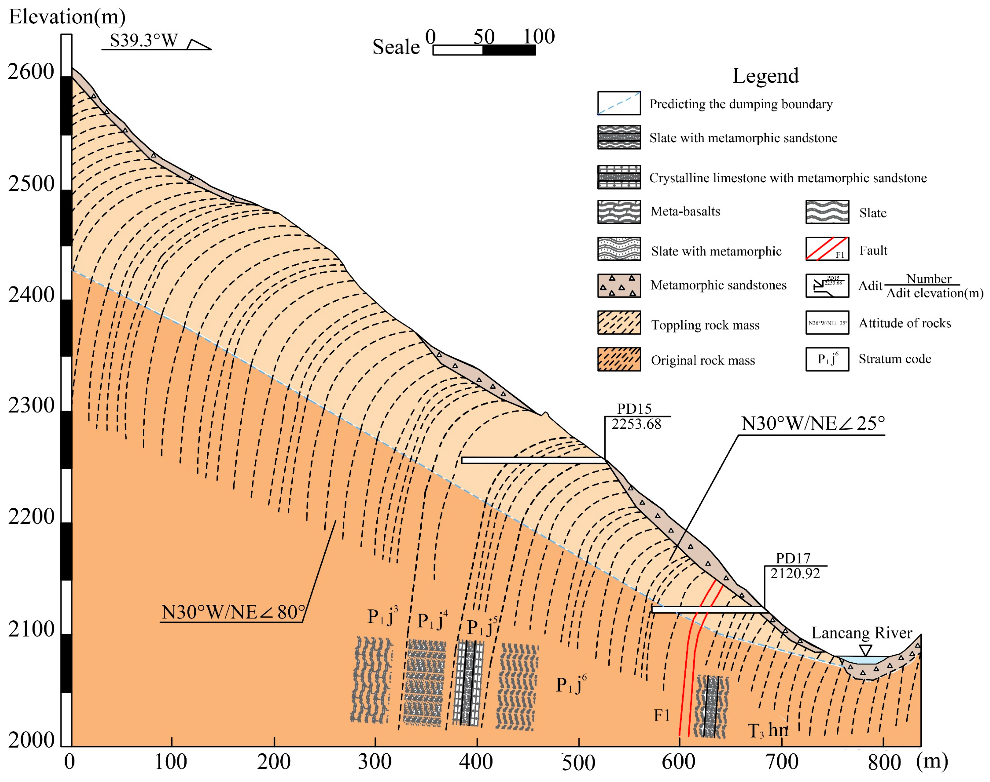 Applsci 12 05084 g003