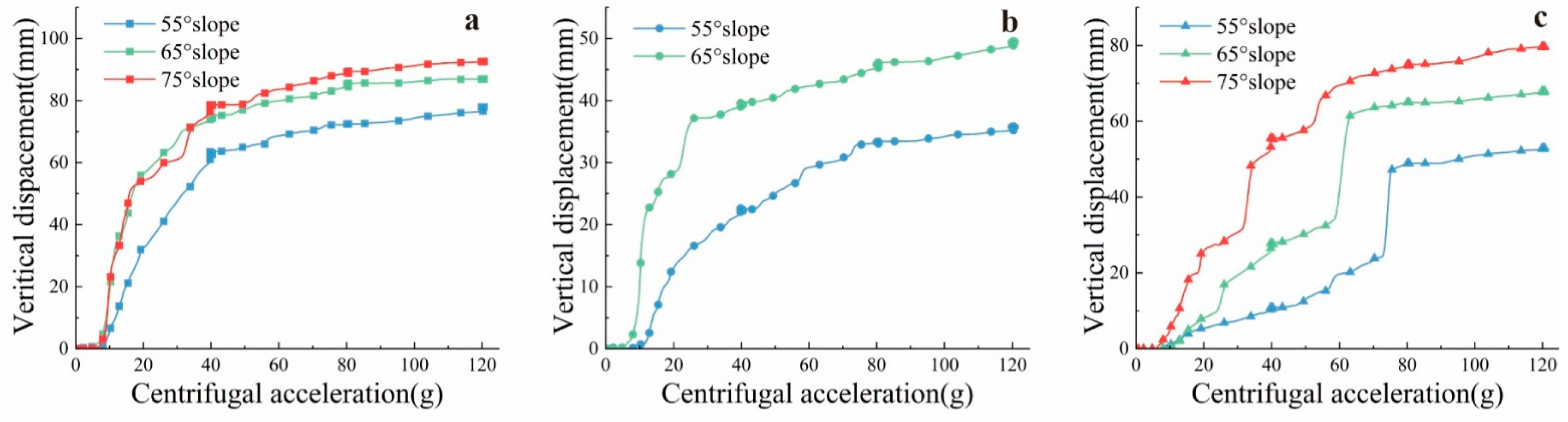 Applsci 12 05084 g008