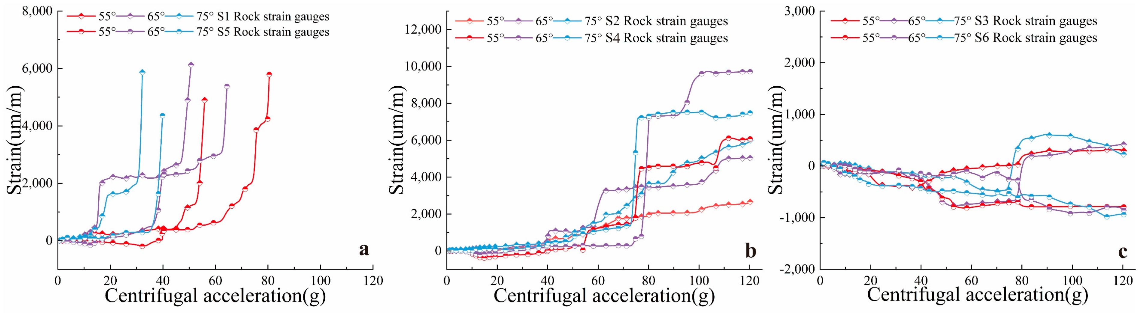 Applsci 12 05084 g011
