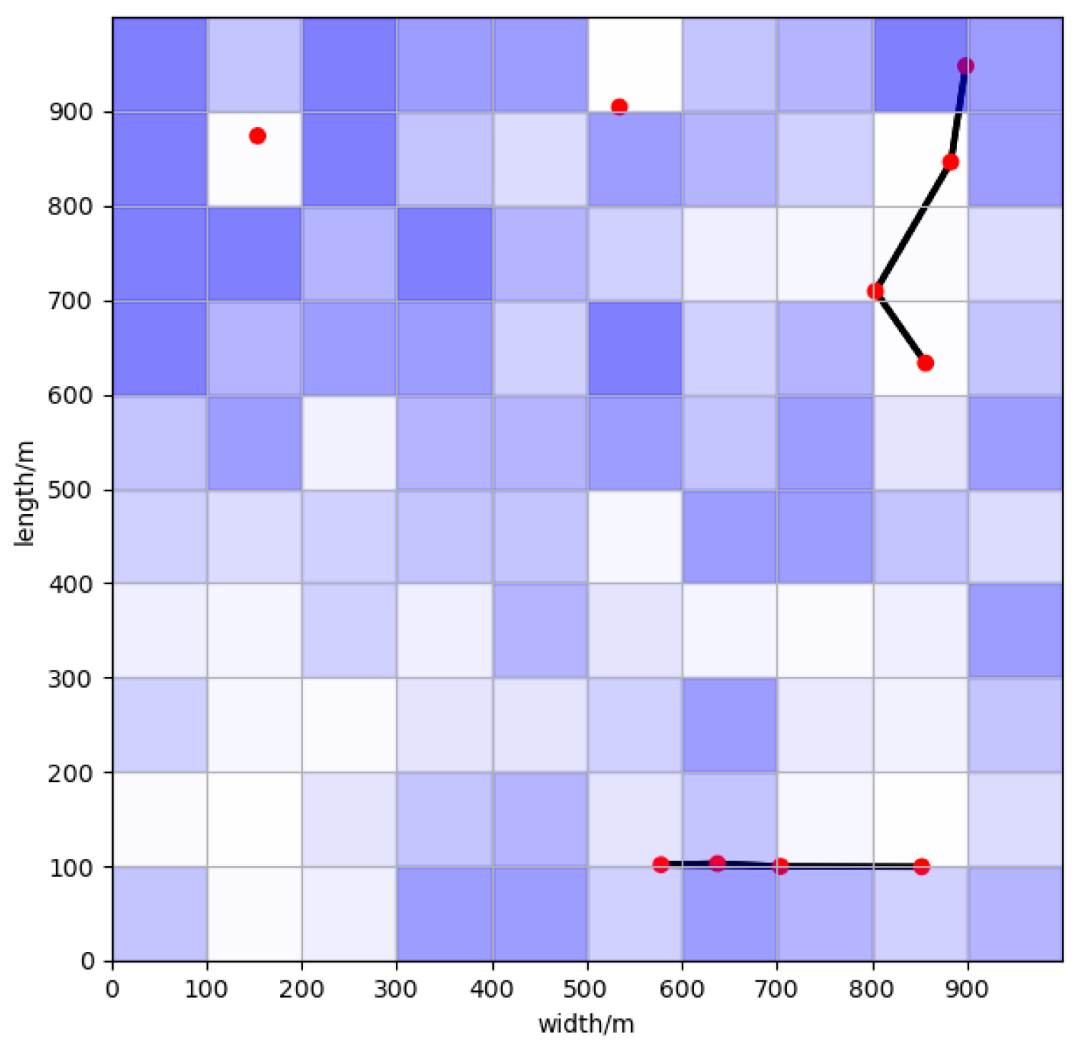 Applsci 12 05086 g006 550