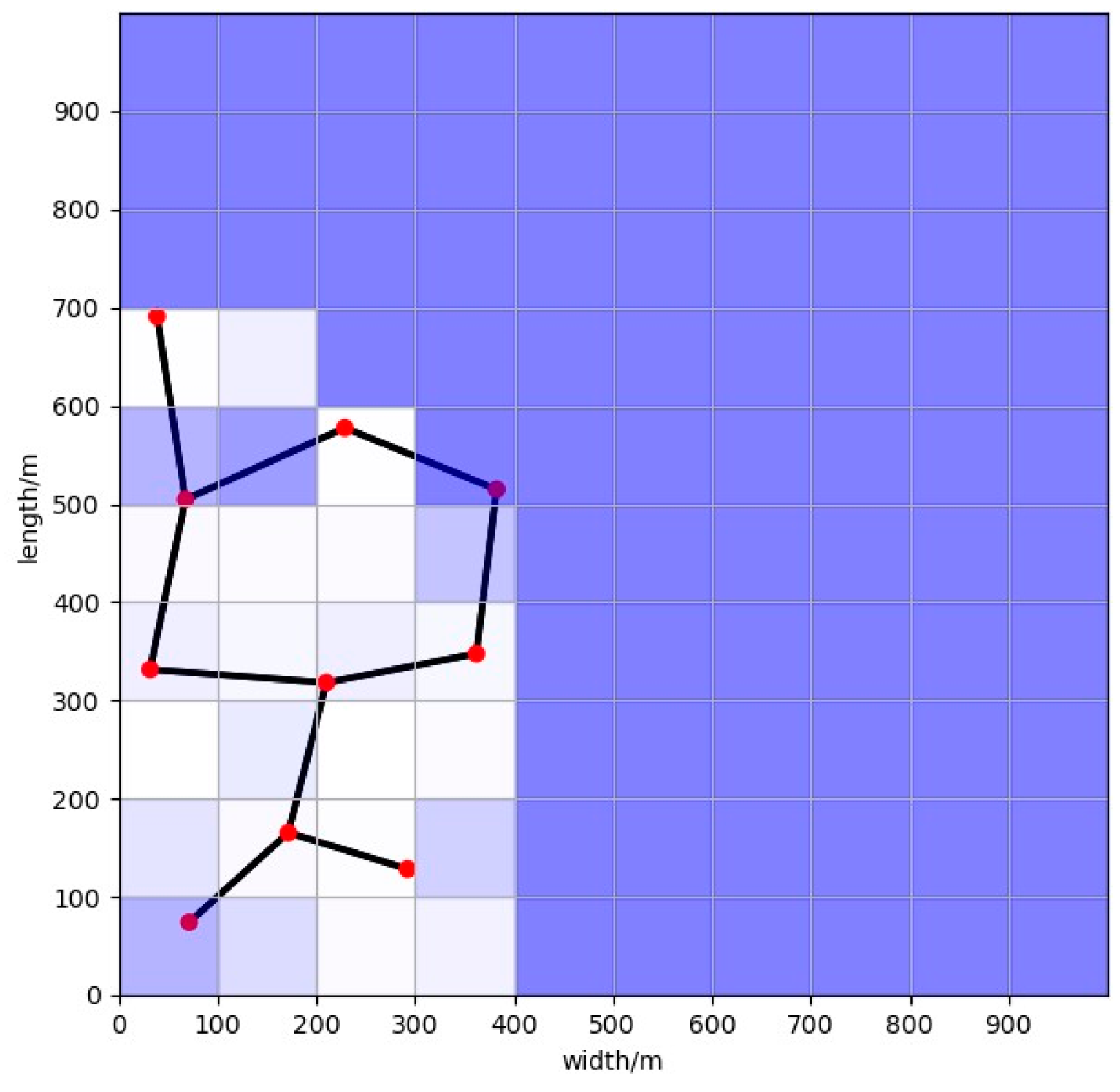 Applsci 12 05086 g007 550