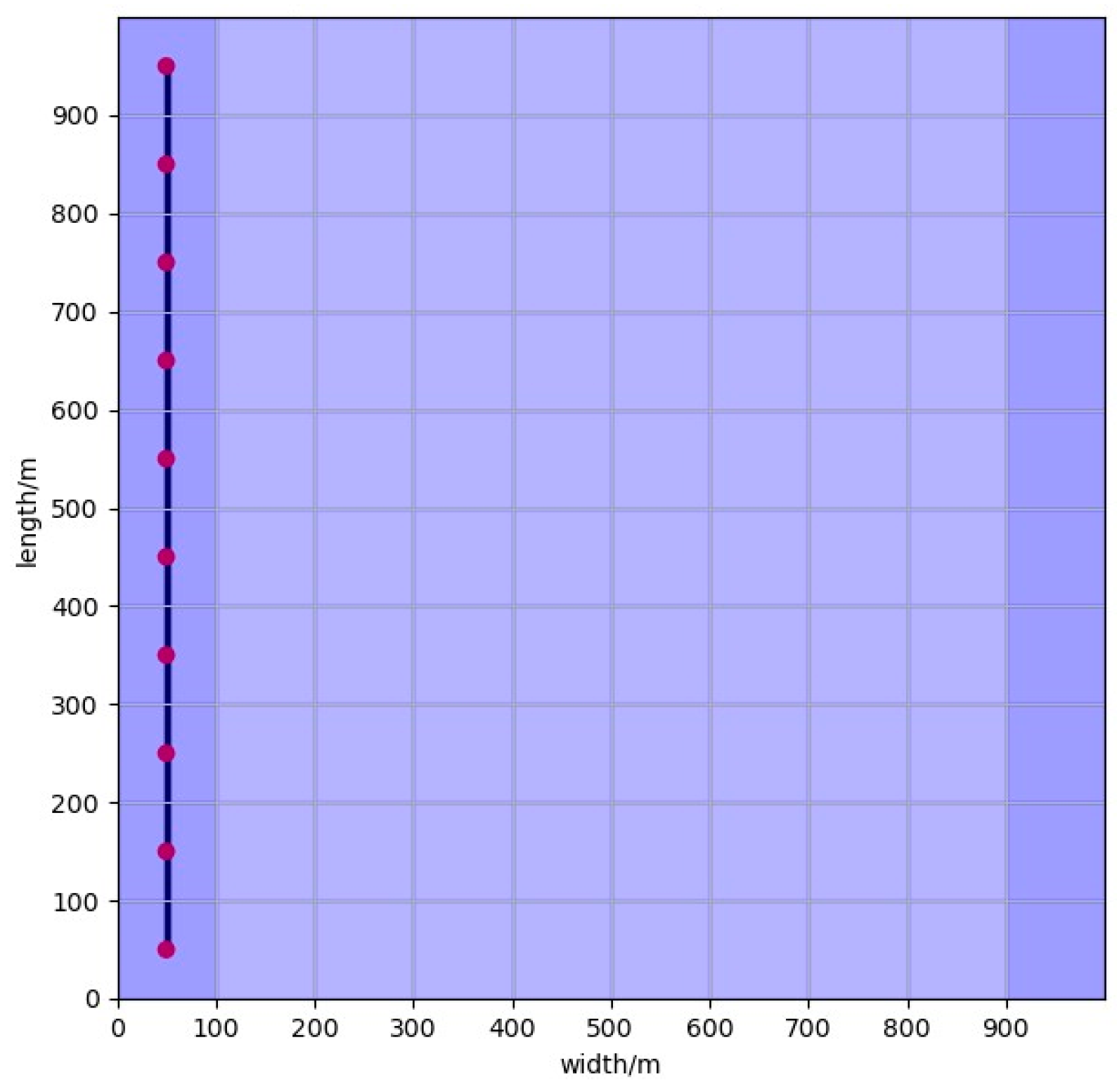 Applsci 12 05086 g008 550