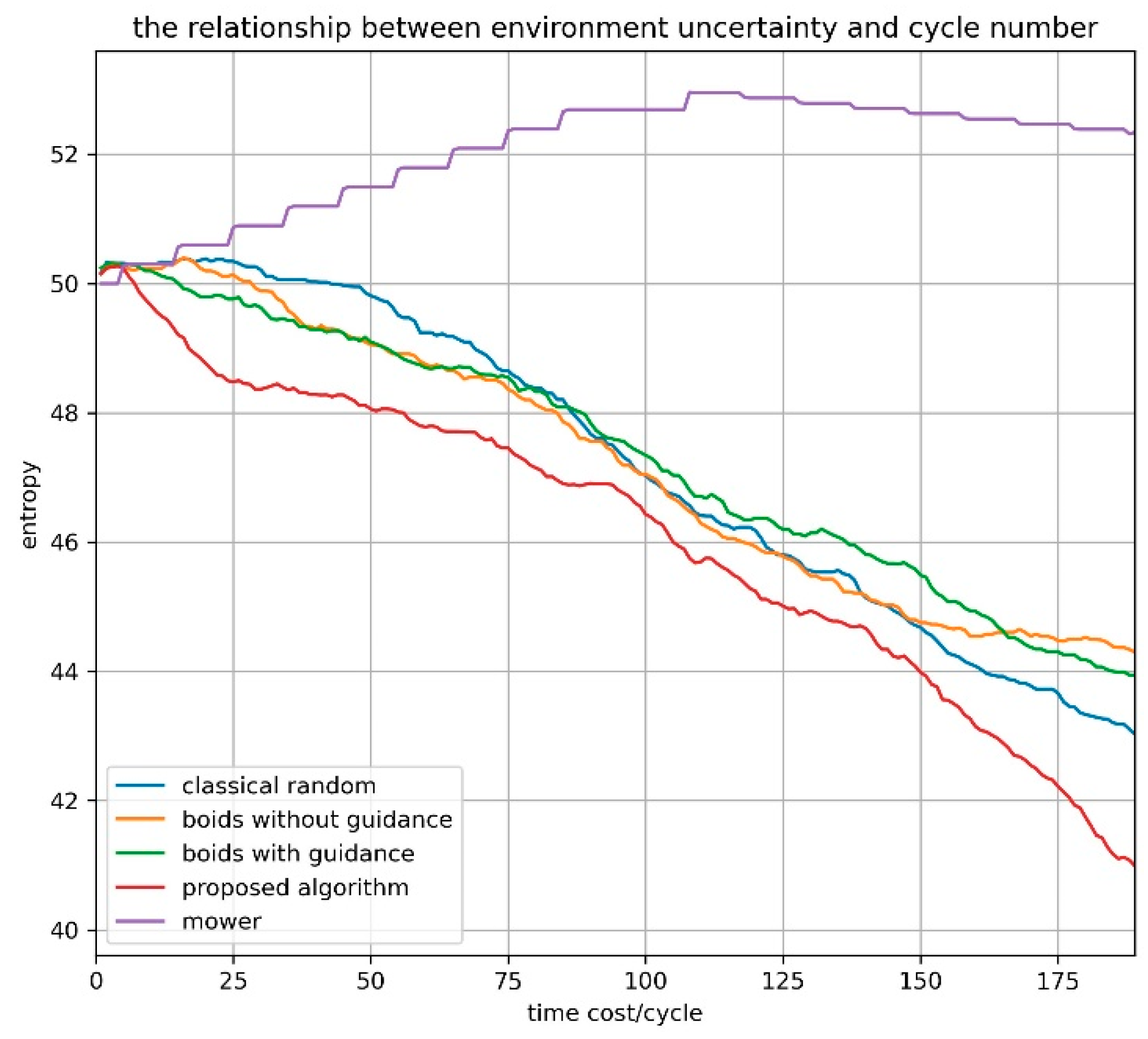 Applsci 12 05086 g012 550