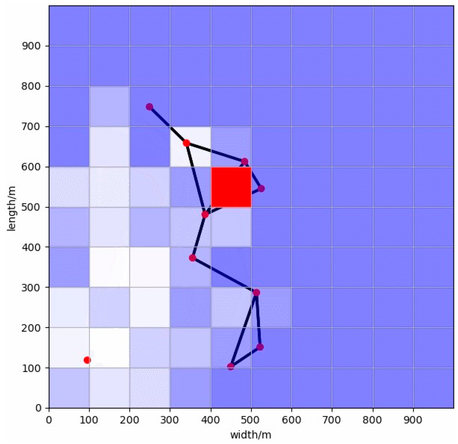 Applsci 12 05086 g013 550