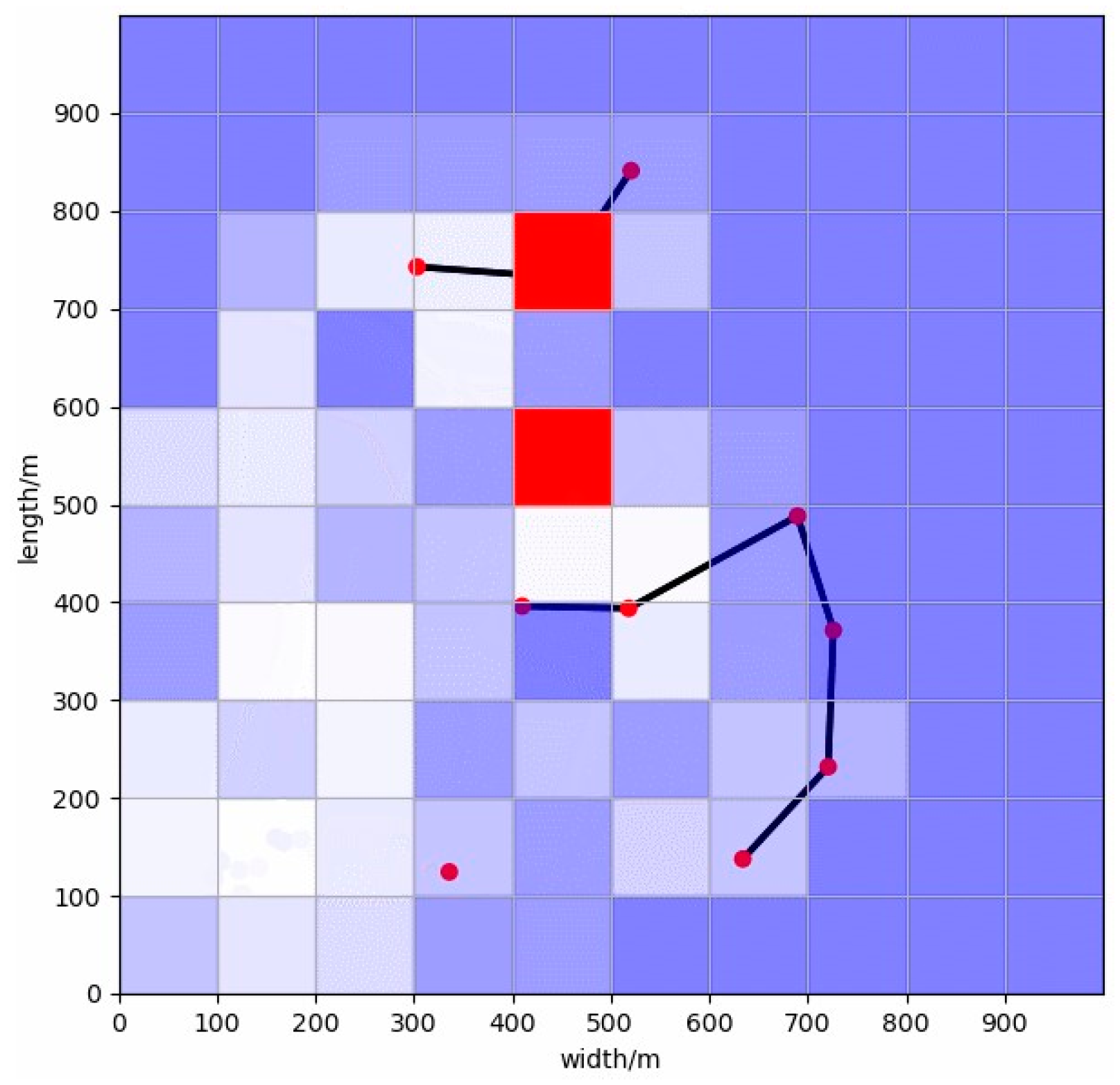 Applsci 12 05086 g014 550