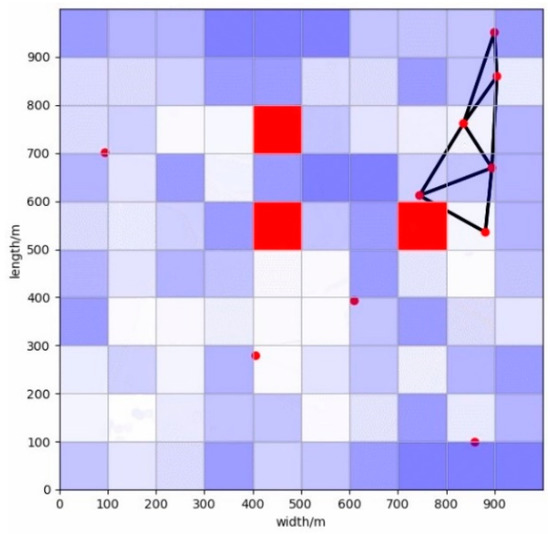 Emergent Search of UAV Swarm Guided by the Target