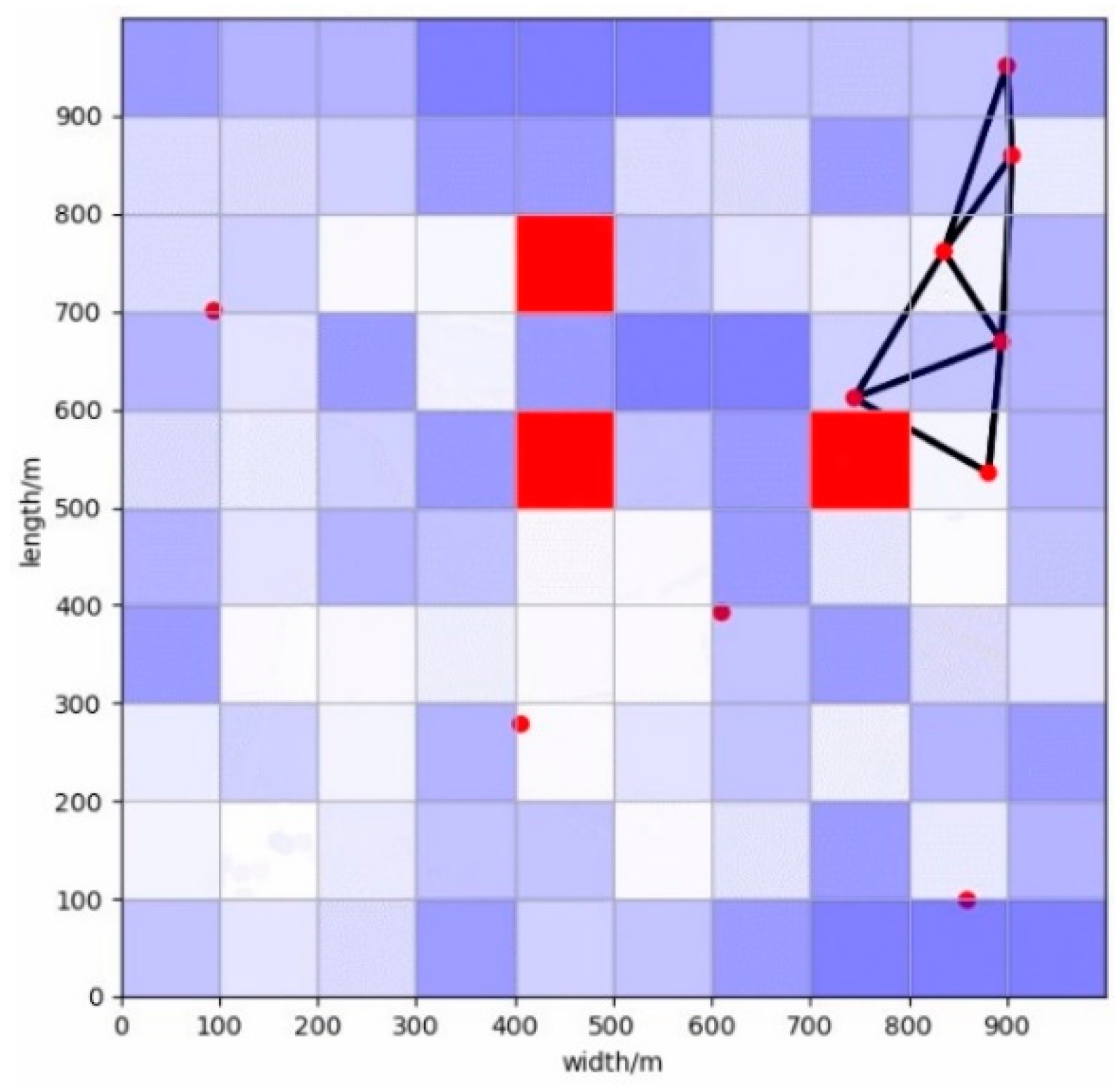 Applsci 12 05086 g015 550