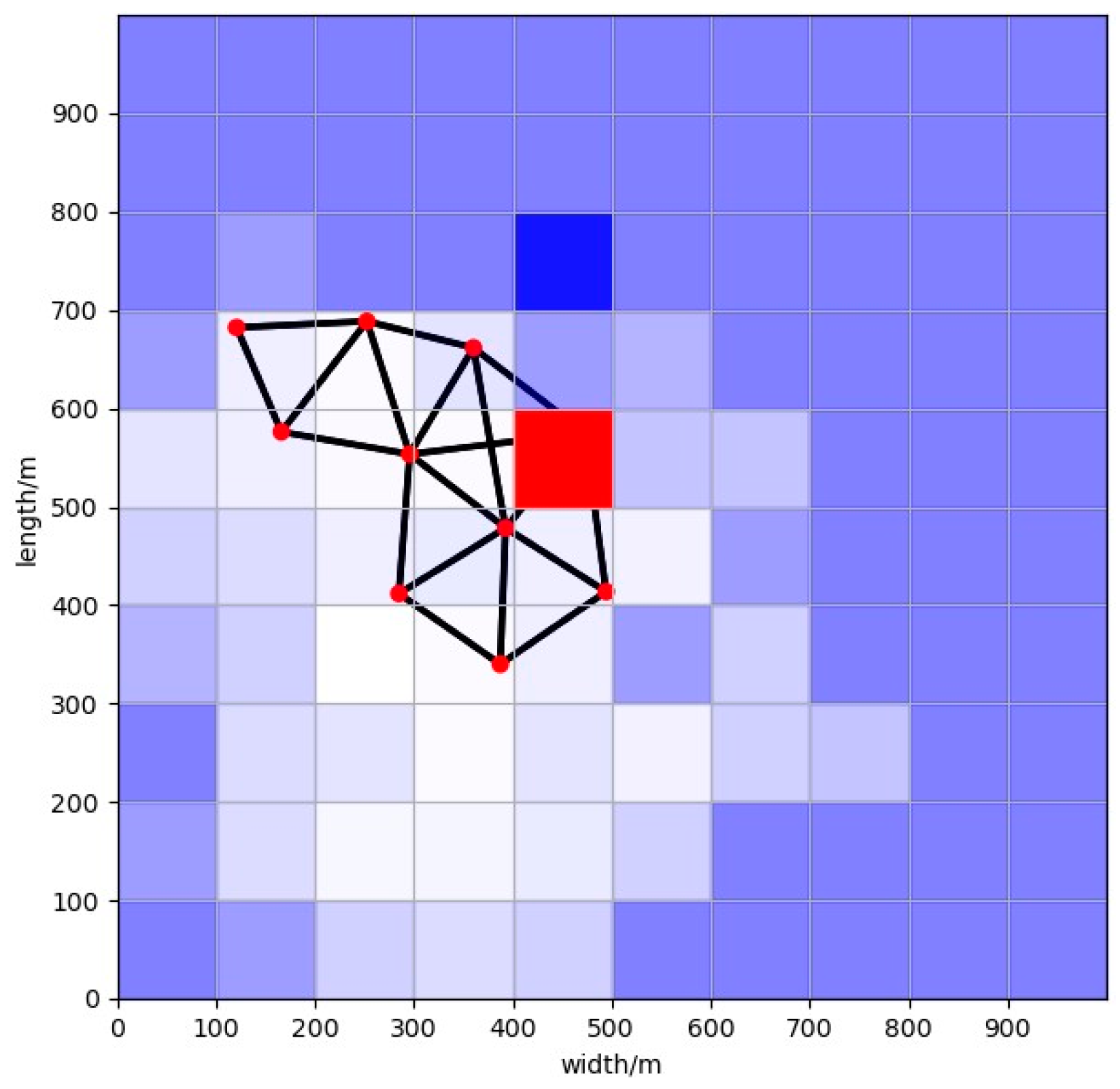 Applsci 12 05086 g018 550