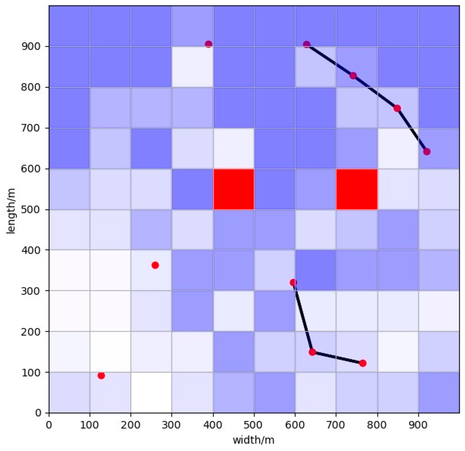 Applsci 12 05086 g019 550