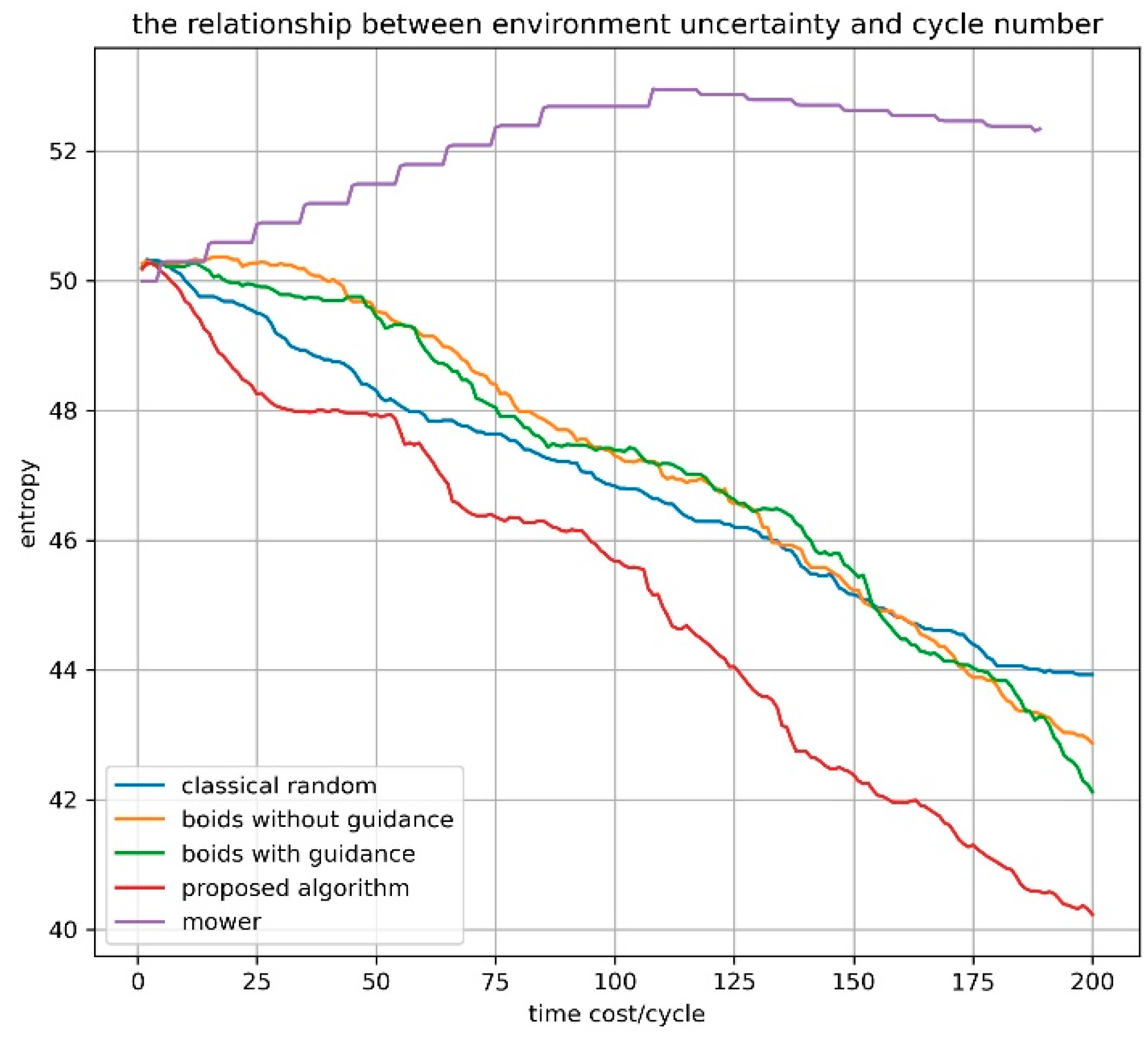 Applsci 12 05086 g021 550