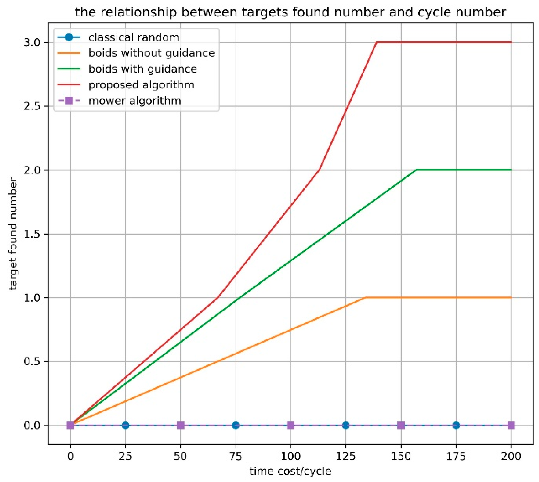 Applsci 12 05086 g022 550