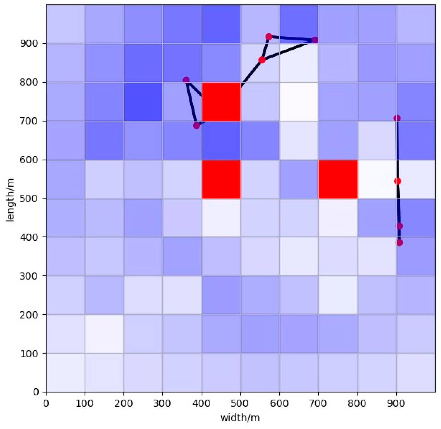 Applsci 12 05086 g024 550