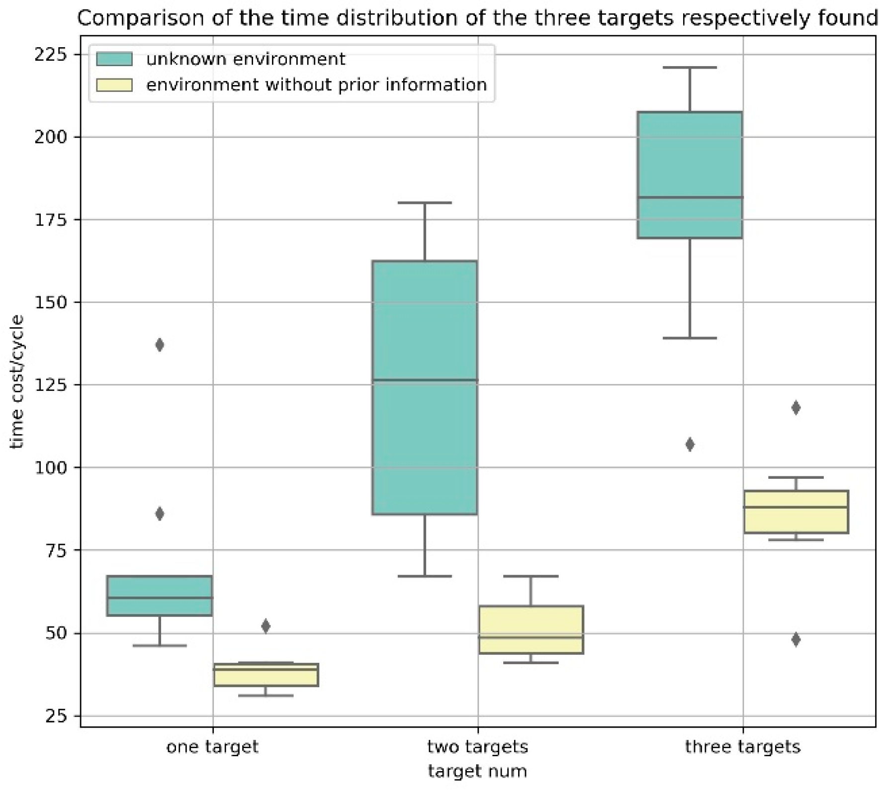 Applsci 12 05086 g026 550
