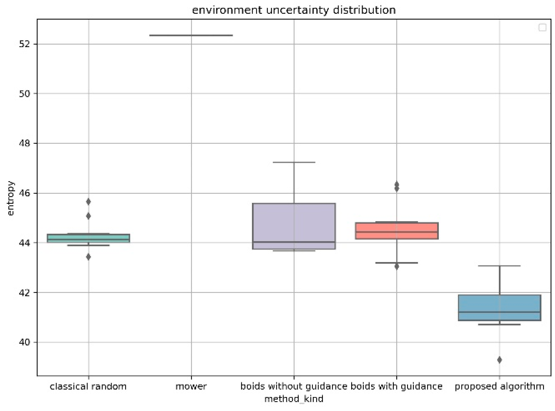 Applsci 12 05086 g029 550