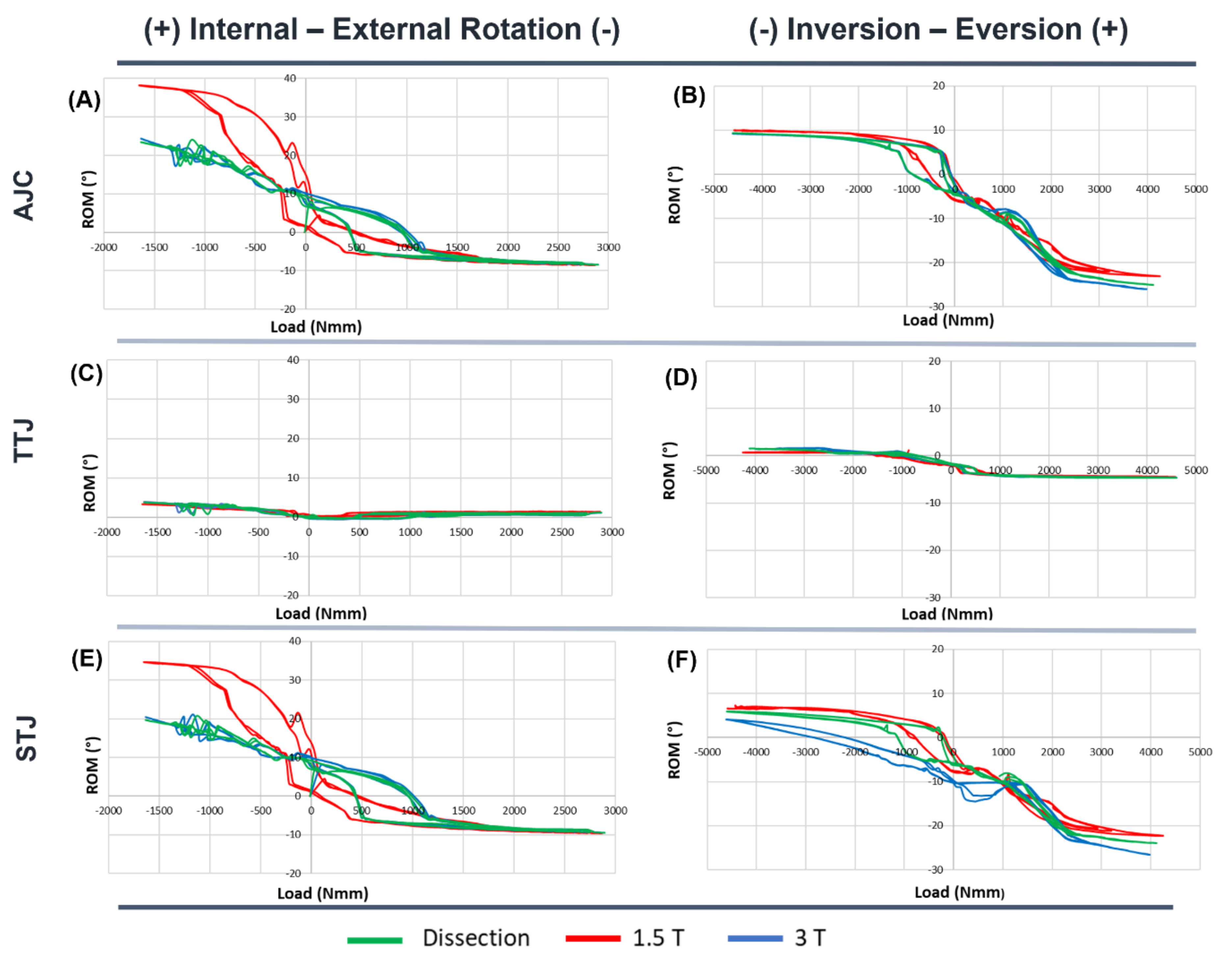 Applsci 12 05087 g003 550