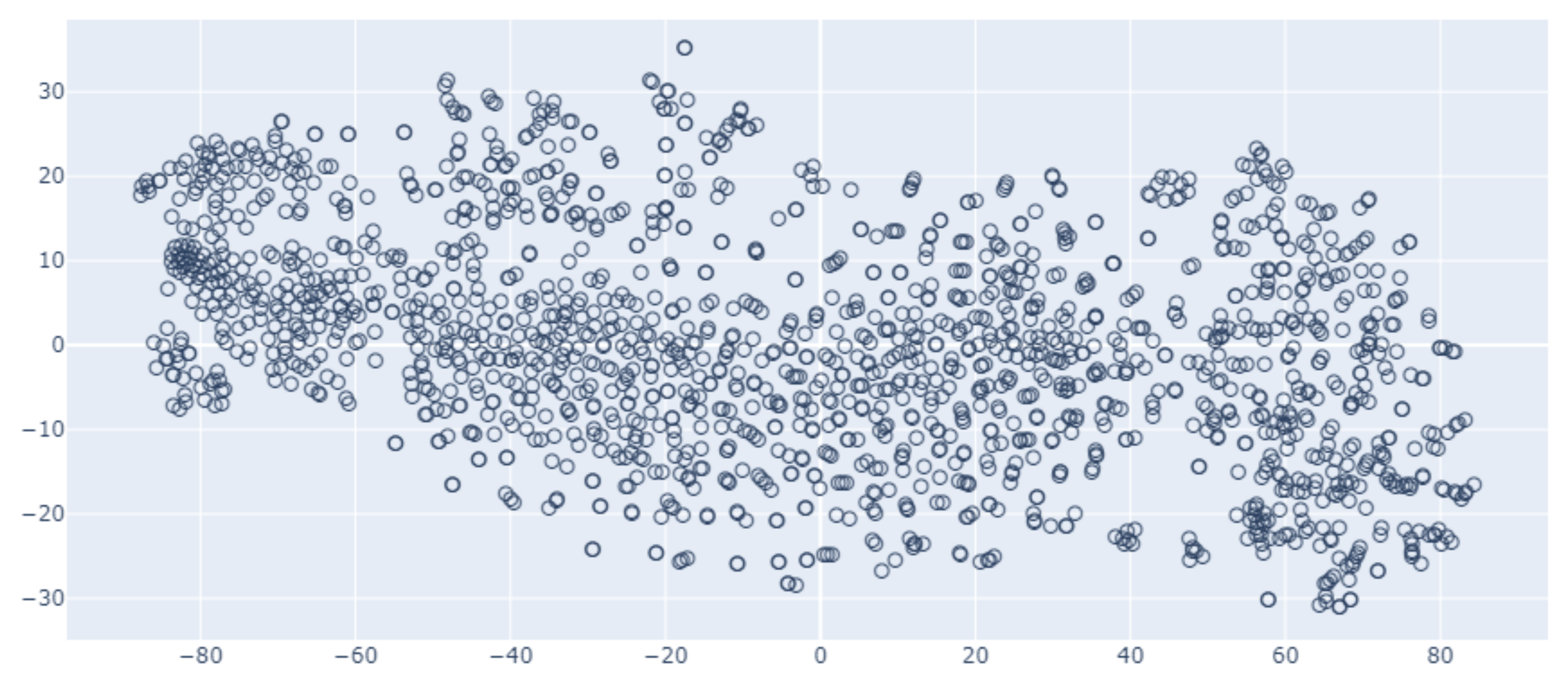 Applsci 12 05089 g004 550