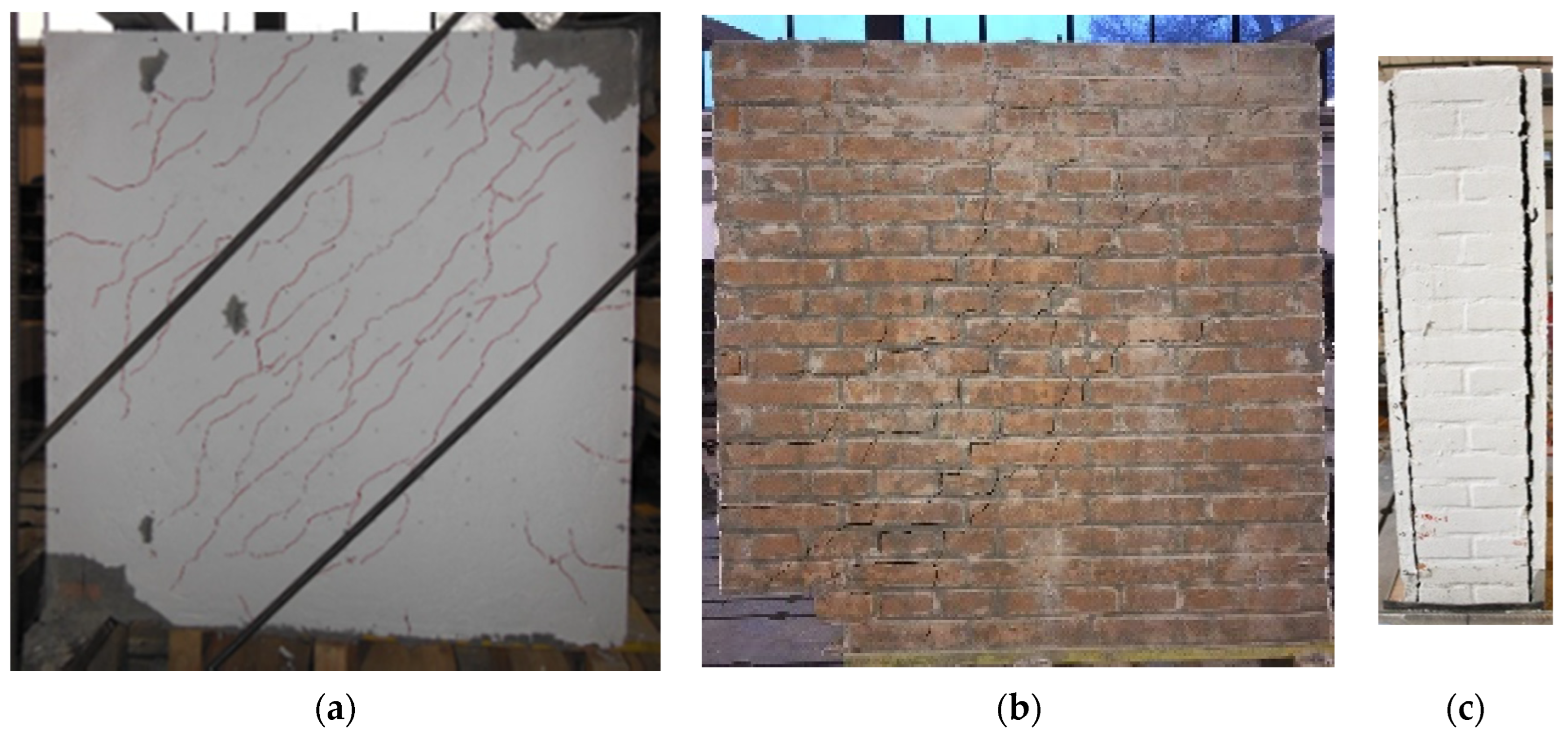 Applied Sciences Free FullText Parametric Analyses of the Response