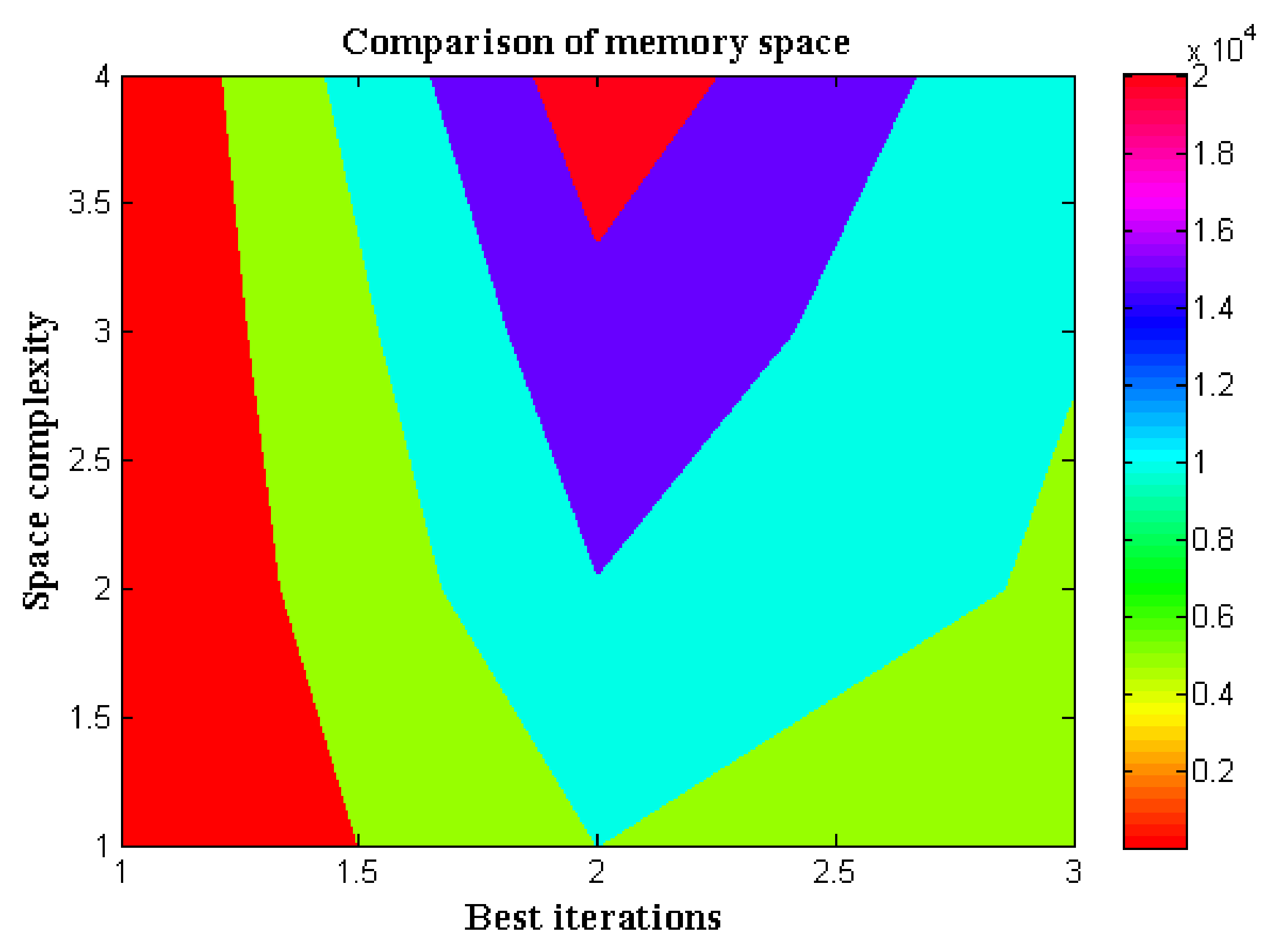 Applsci 12 05097 g008 550
