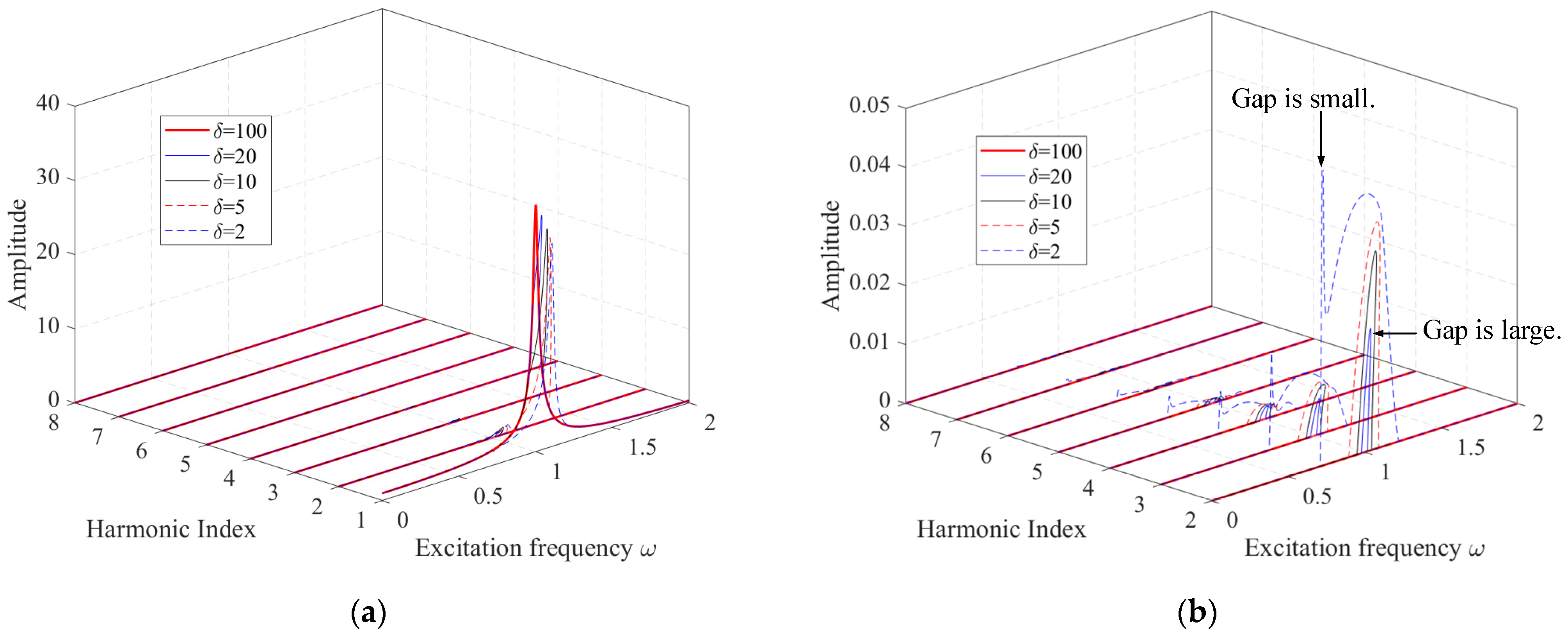 Applsci 12 05103 g005