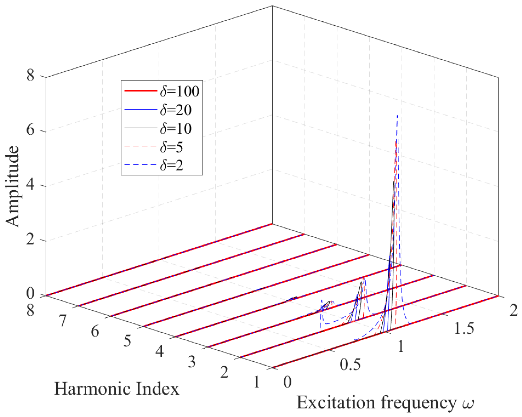 Applsci 12 05103 g006